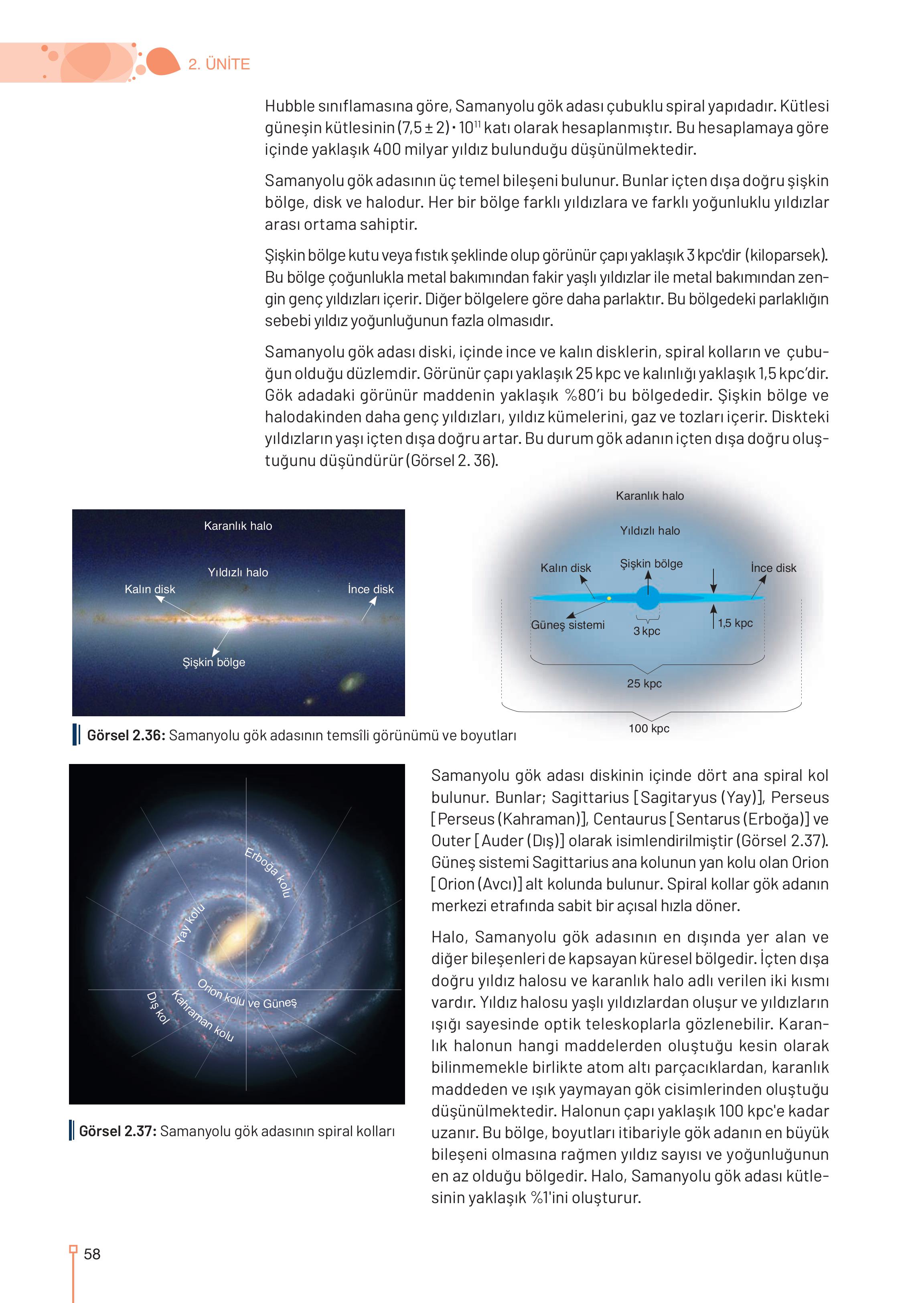 9-10-11-12. Sınıf Meb Yayınları Astronomi Ve Uzay Bilimleri Ders Kitabı Sayfa 58 Cevapları