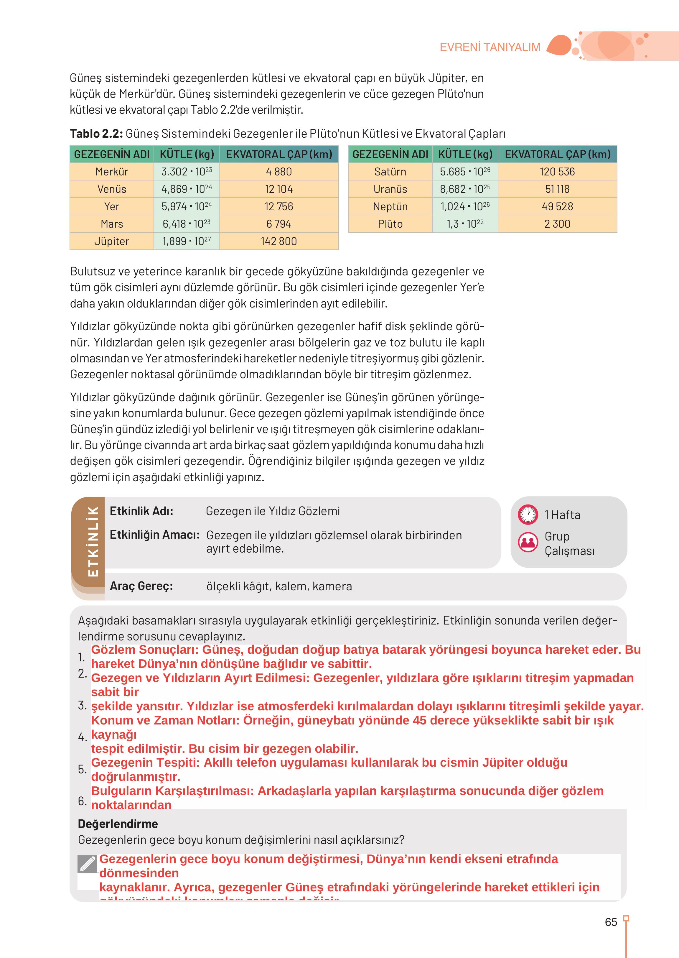 9-10-11-12. Sınıf Meb Yayınları Astronomi Ve Uzay Bilimleri Ders Kitabı Sayfa 65 Cevapları