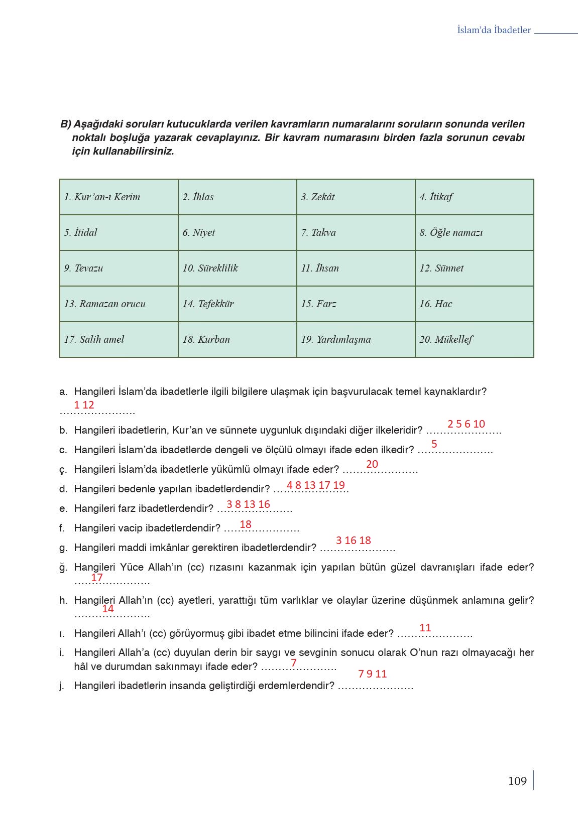 9. Sınıf Meb Yayınları Din Kültürü Ve Ahlak Bilgisi Ders Kitabı Sayfa 109 Cevapları