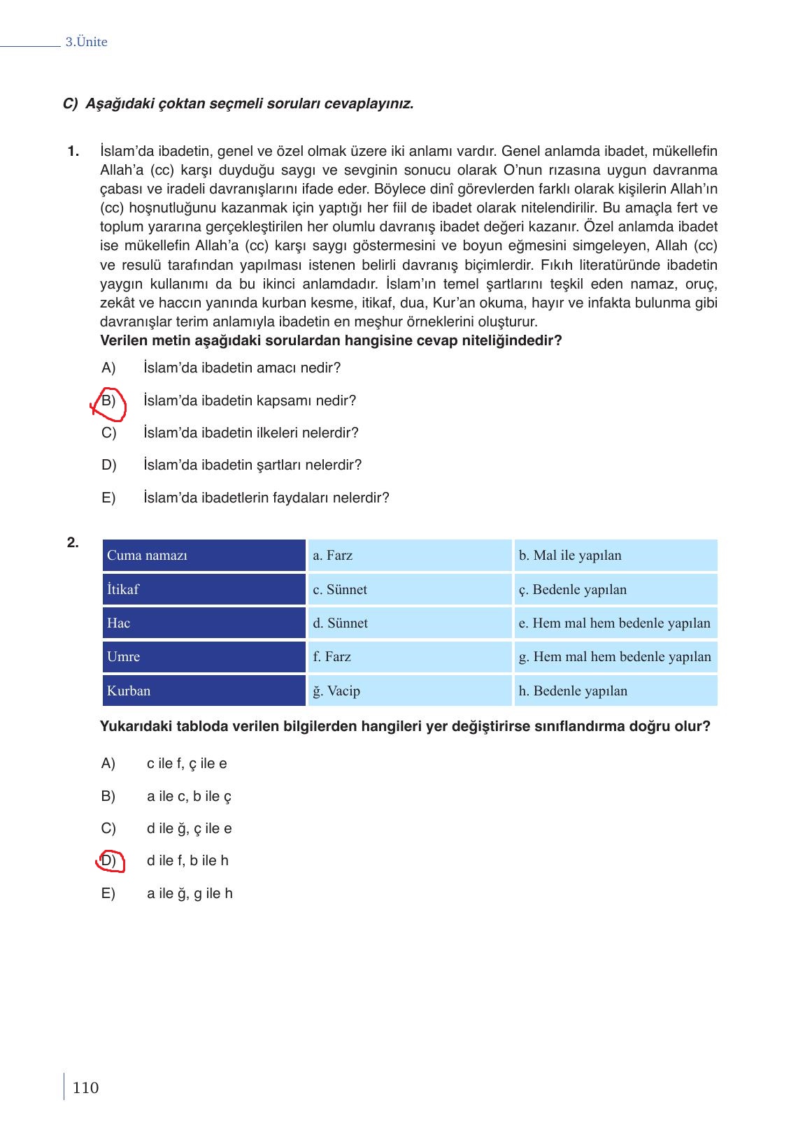9. Sınıf Meb Yayınları Din Kültürü Ve Ahlak Bilgisi Ders Kitabı Sayfa 110 Cevapları