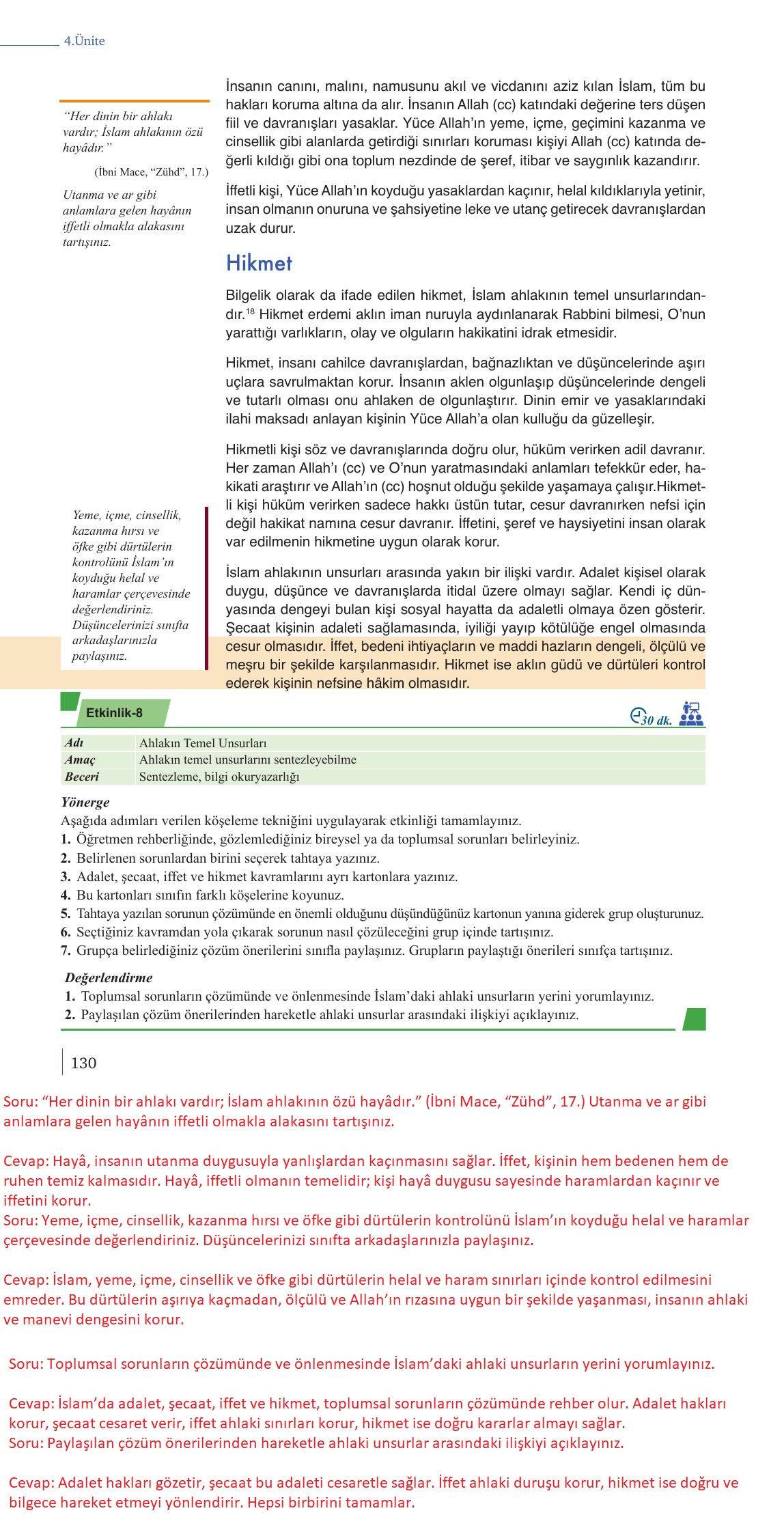 9. Sınıf Meb Yayınları Din Kültürü Ve Ahlak Bilgisi Ders Kitabı Sayfa 130 Cevapları 9. Sınıf Meb Yayınları Din Kültürü Ve Ahlak Bilgisi Ders Kitabı Sayfa 130 Cevapları