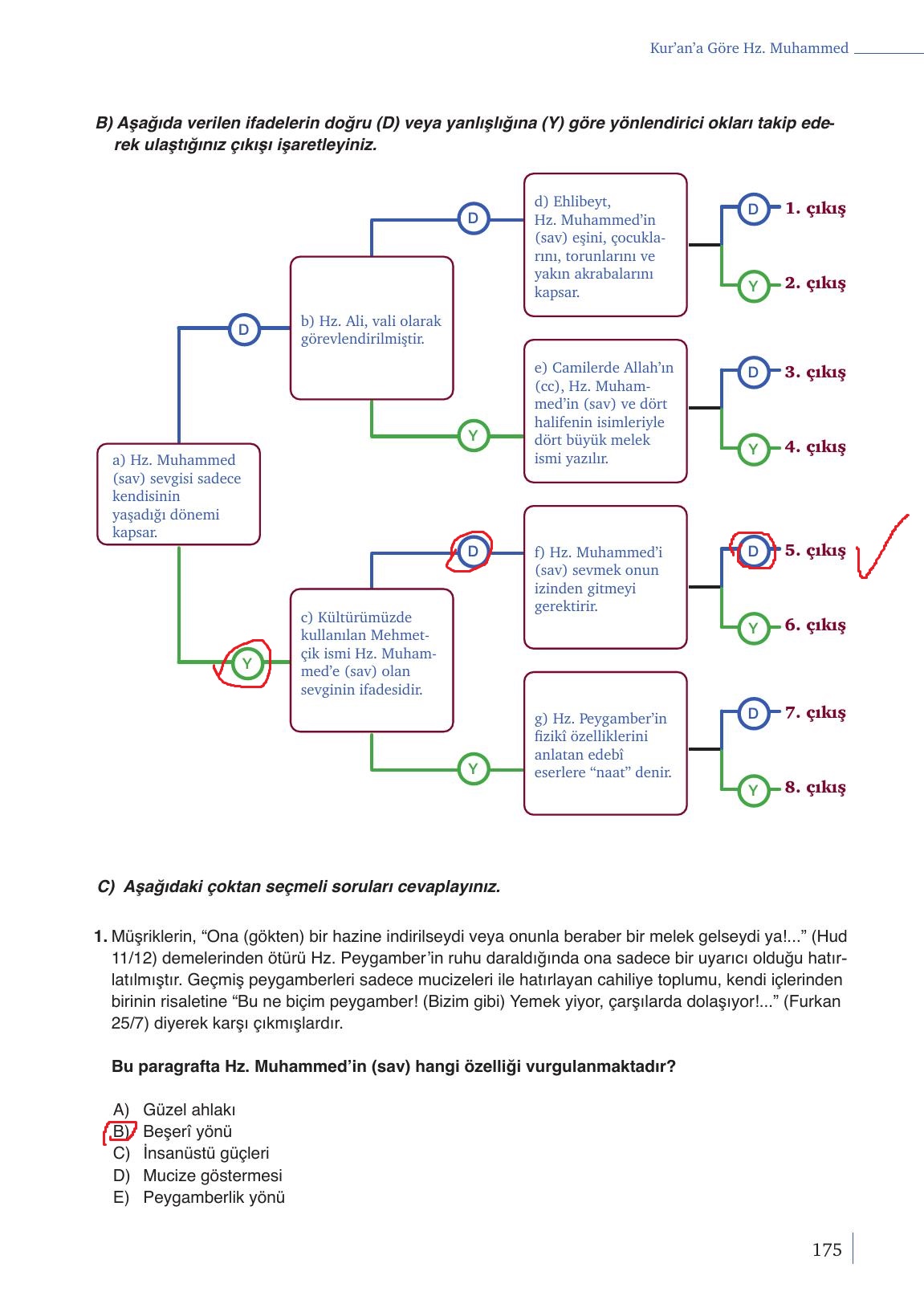 9. Sınıf Meb Yayınları Din Kültürü Ve Ahlak Bilgisi Ders Kitabı Sayfa 175 Cevapları 9. Sınıf Meb Yayınları Din Kültürü Ve Ahlak Bilgisi Ders Kitabı Sayfa 175 Cevapları