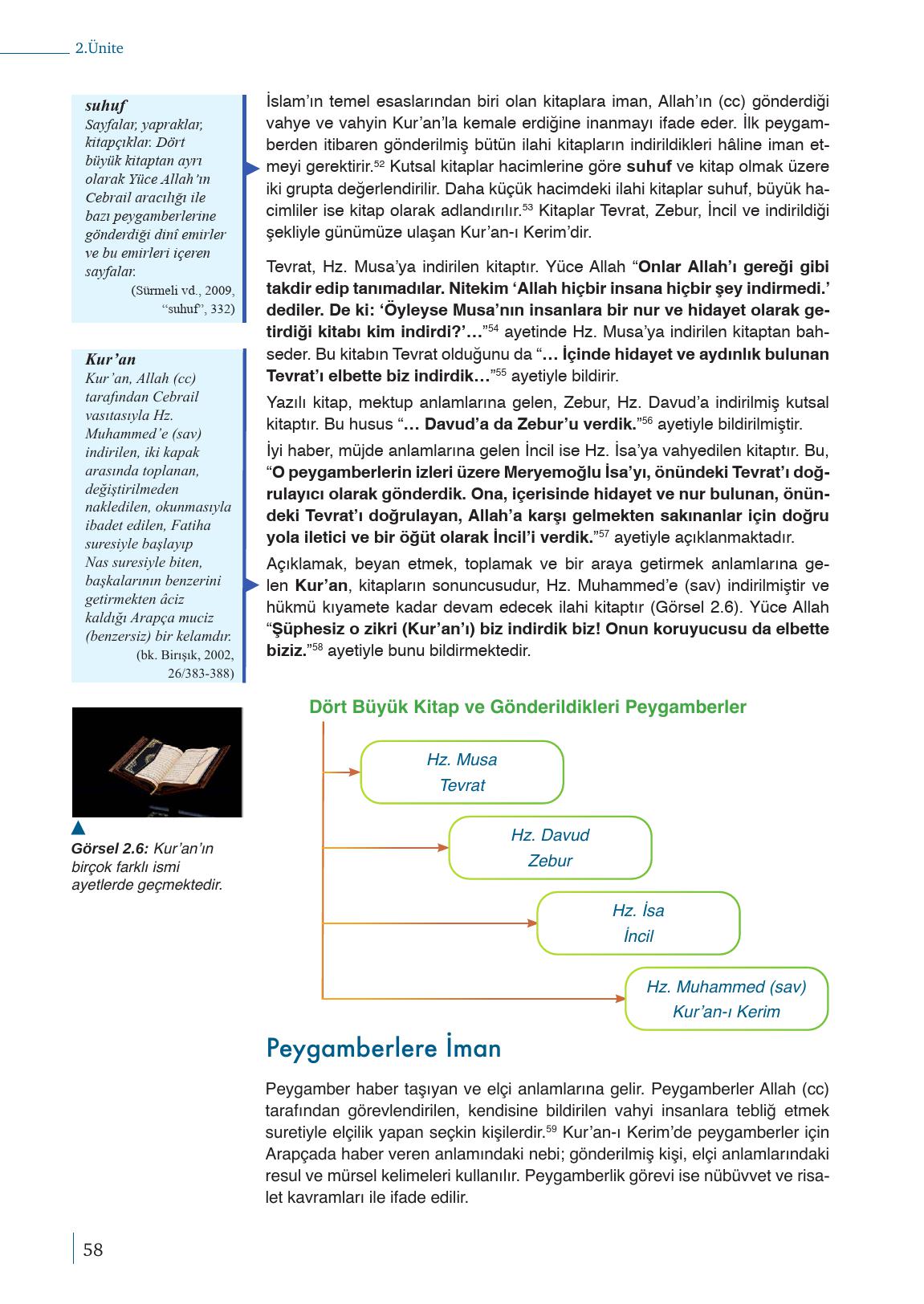 9. Sınıf Meb Yayınları Din Kültürü Ve Ahlak Bilgisi Ders Kitabı Sayfa 58 Cevapları 9. Sınıf Meb Yayınları Din Kültürü Ve Ahlak Bilgisi Ders Kitabı Sayfa 58 Cevapları