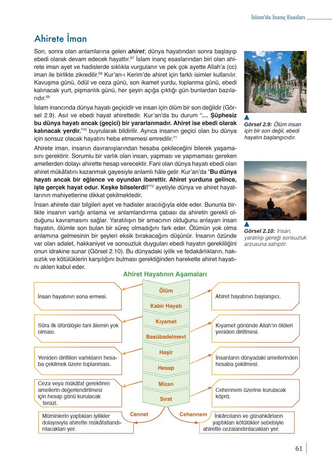 9. Sınıf Meb Yayınları Din Kültürü Ve Ahlak Bilgisi Ders Kitabı Sayfa 61 Cevapları