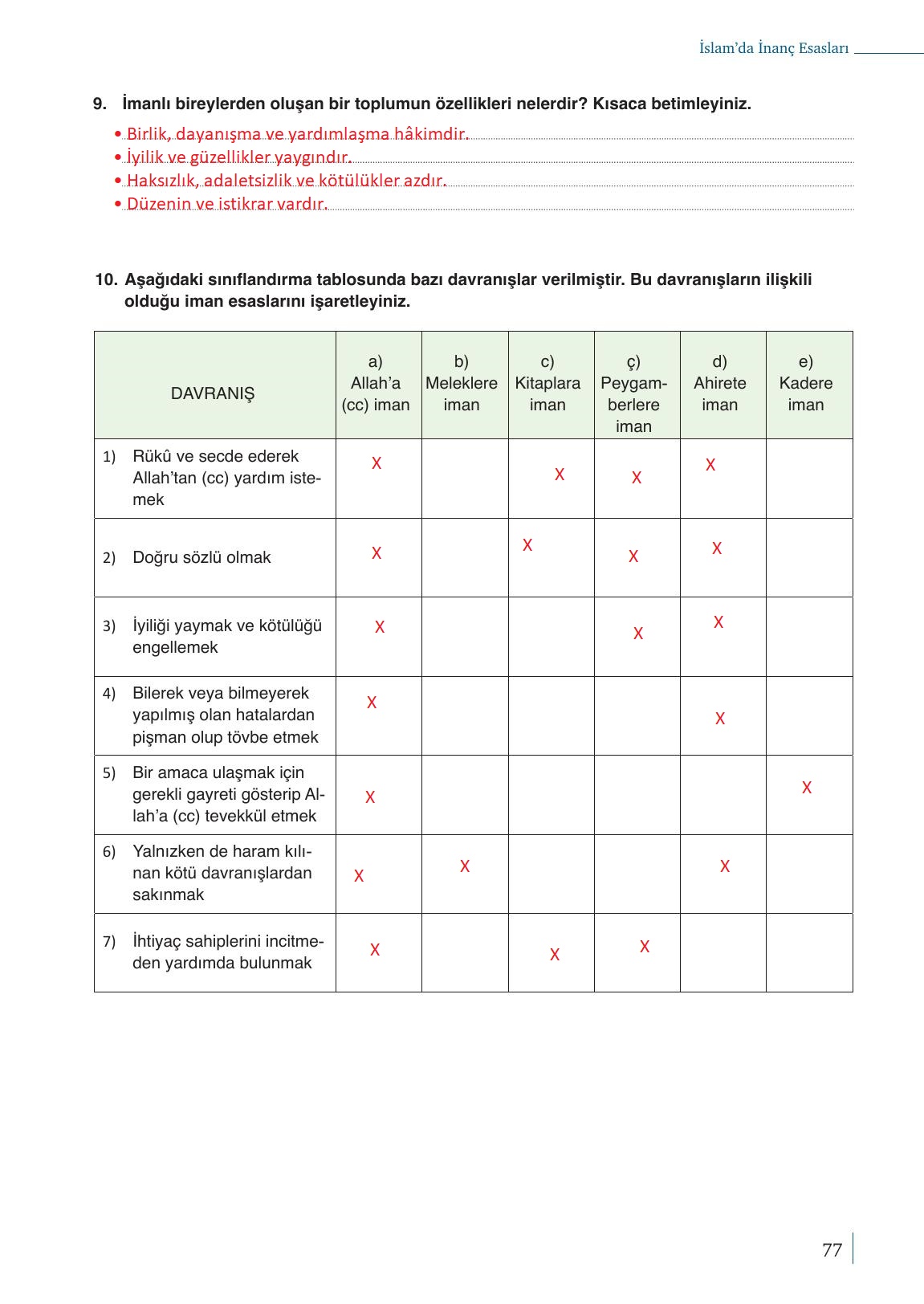 9. Sınıf Meb Yayınları Din Kültürü Ve Ahlak Bilgisi Ders Kitabı Sayfa 77 Cevapları 9. Sınıf Meb Yayınları Din Kültürü Ve Ahlak Bilgisi Ders Kitabı Sayfa 77 Cevapları