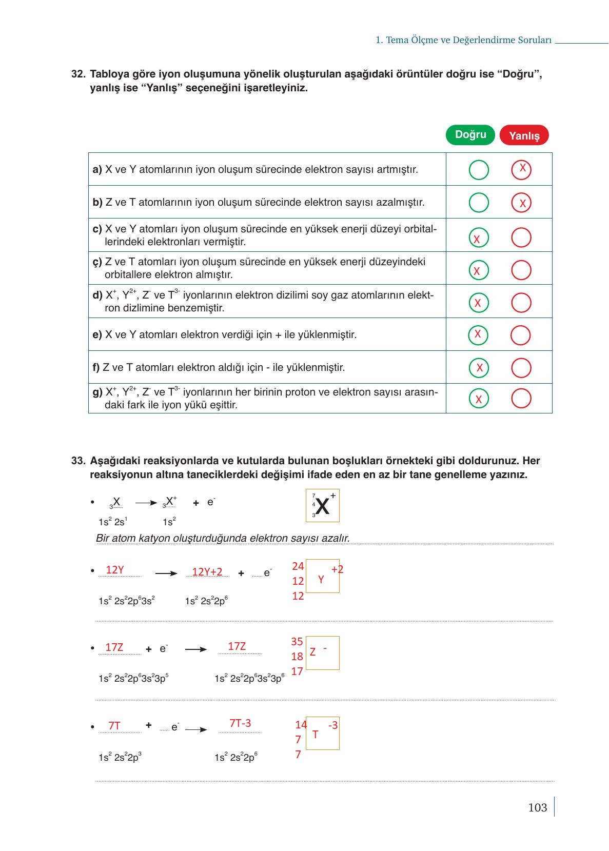 9. Sınıf Meb Yayınları Kimya Ders Kitabı Sayfa 103 Cevapları 9. Sınıf Meb Yayınları Kimya Ders Kitabı Sayfa 103 Cevapları