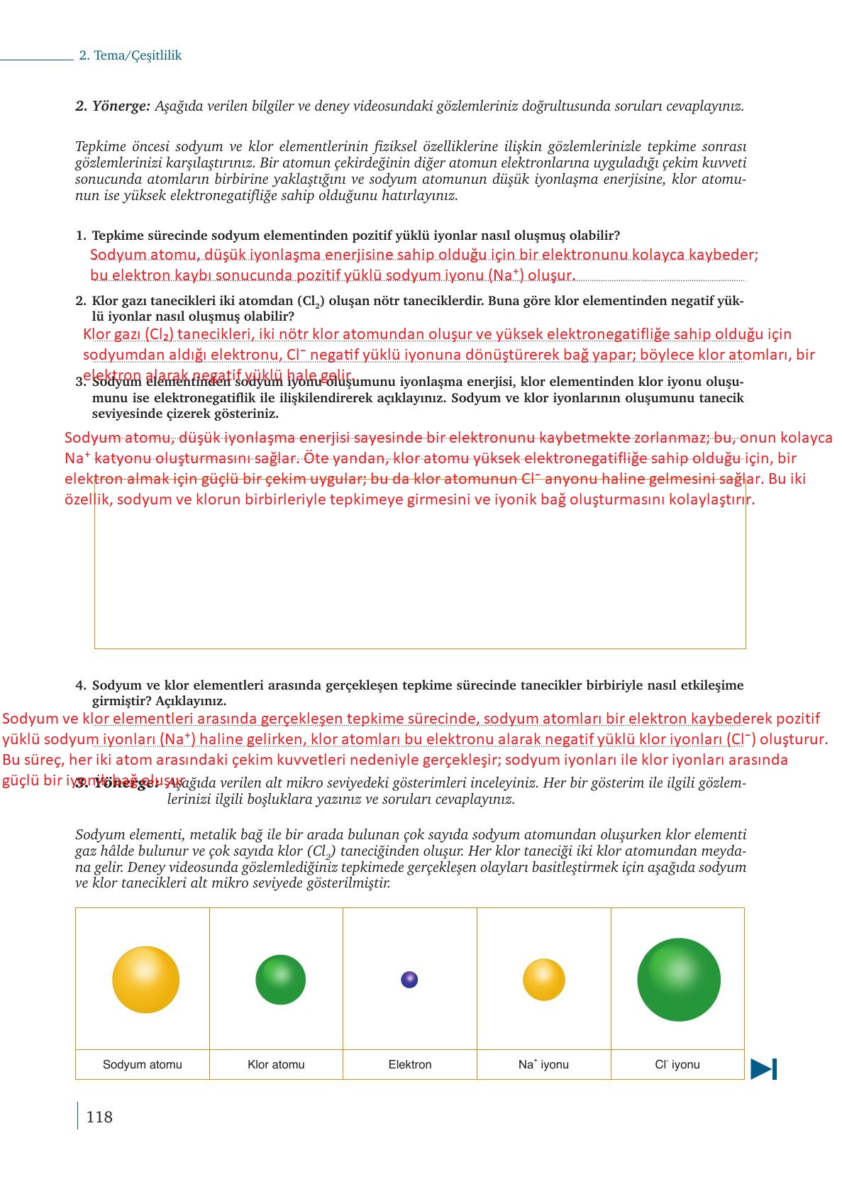 9. Sınıf Meb Yayınları Kimya Ders Kitabı Sayfa 118 Cevapları