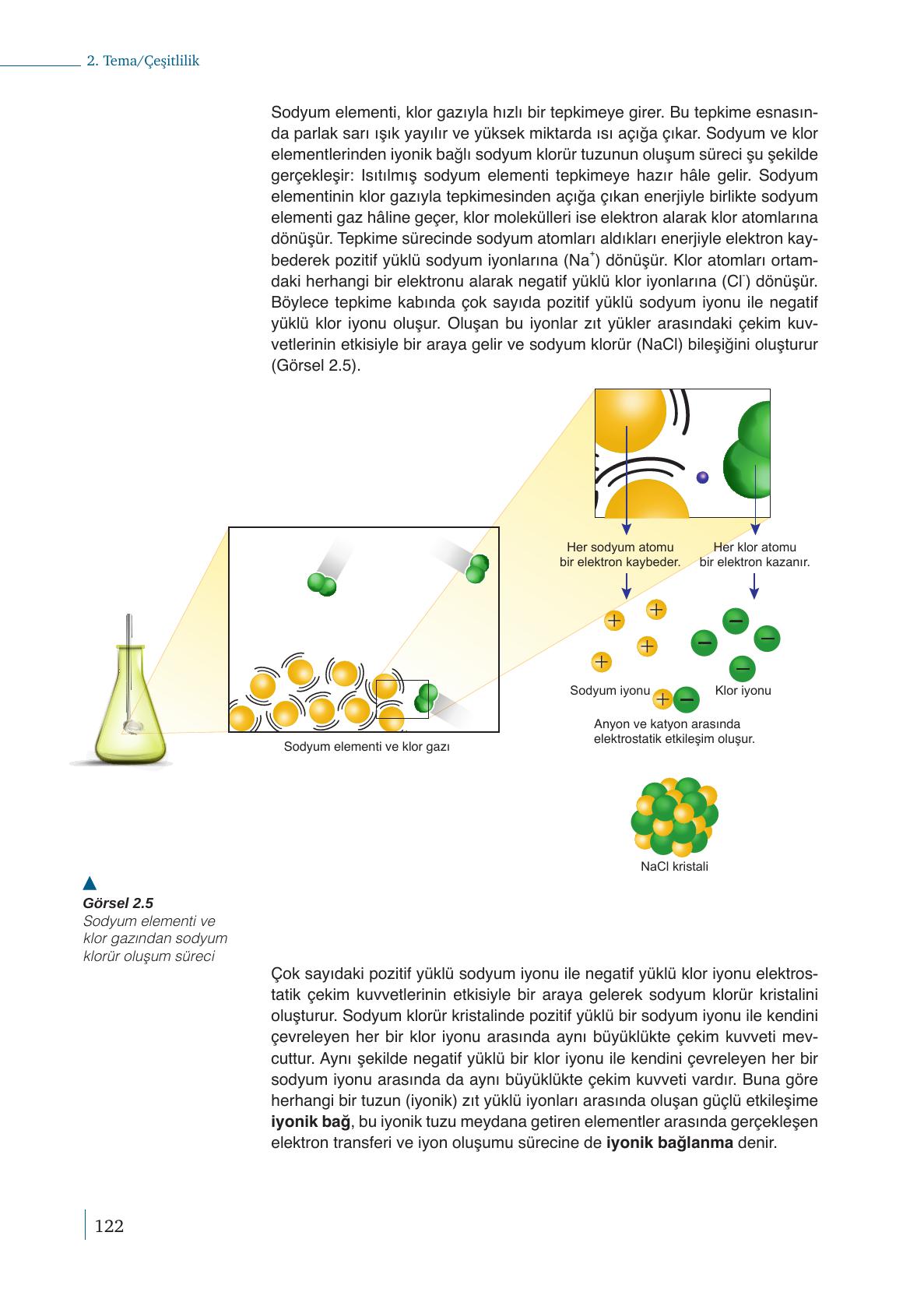 9. Sınıf Meb Yayınları Kimya Ders Kitabı Sayfa 122 Cevapları