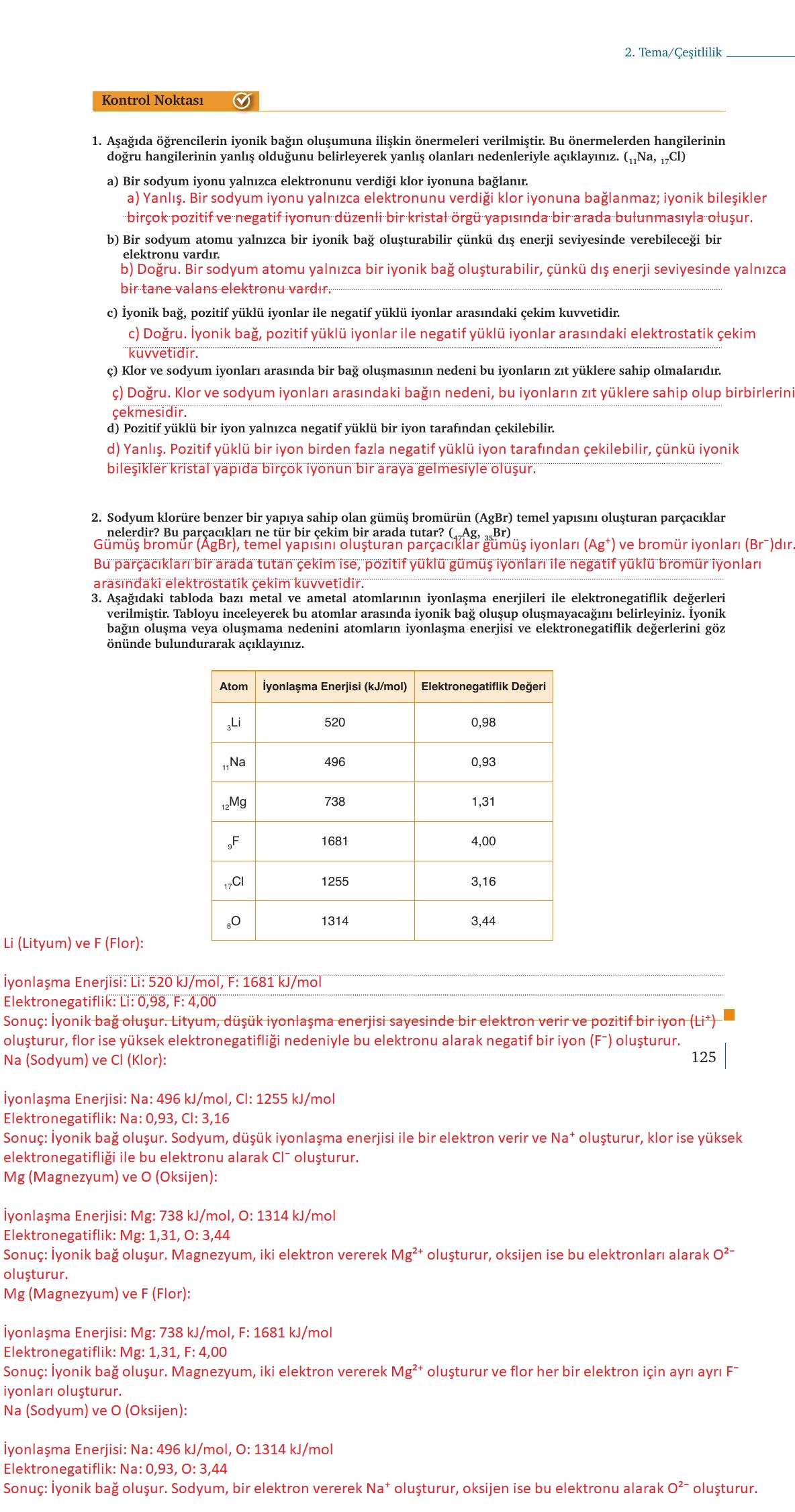 9. Sınıf Meb Yayınları Kimya Ders Kitabı Sayfa 125 Cevapları