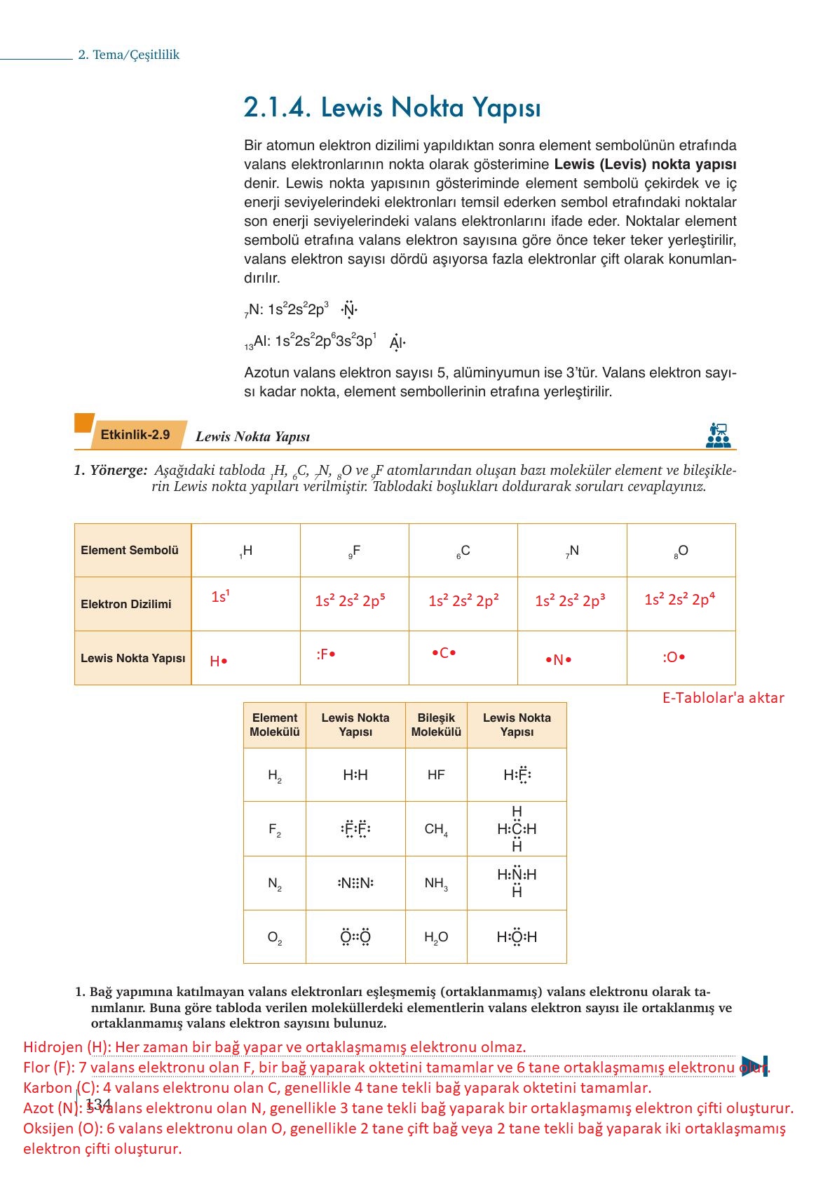 9. Sınıf Meb Yayınları Kimya Ders Kitabı Sayfa 134 Cevapları 9. Sınıf Meb Yayınları Kimya Ders Kitabı Sayfa 134 Cevapları