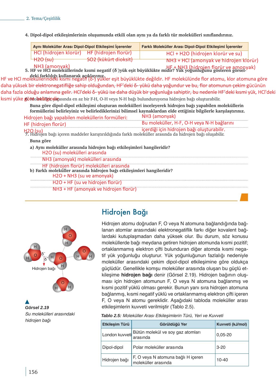 9. Sınıf Meb Yayınları Kimya Ders Kitabı Sayfa 156 Cevapları
