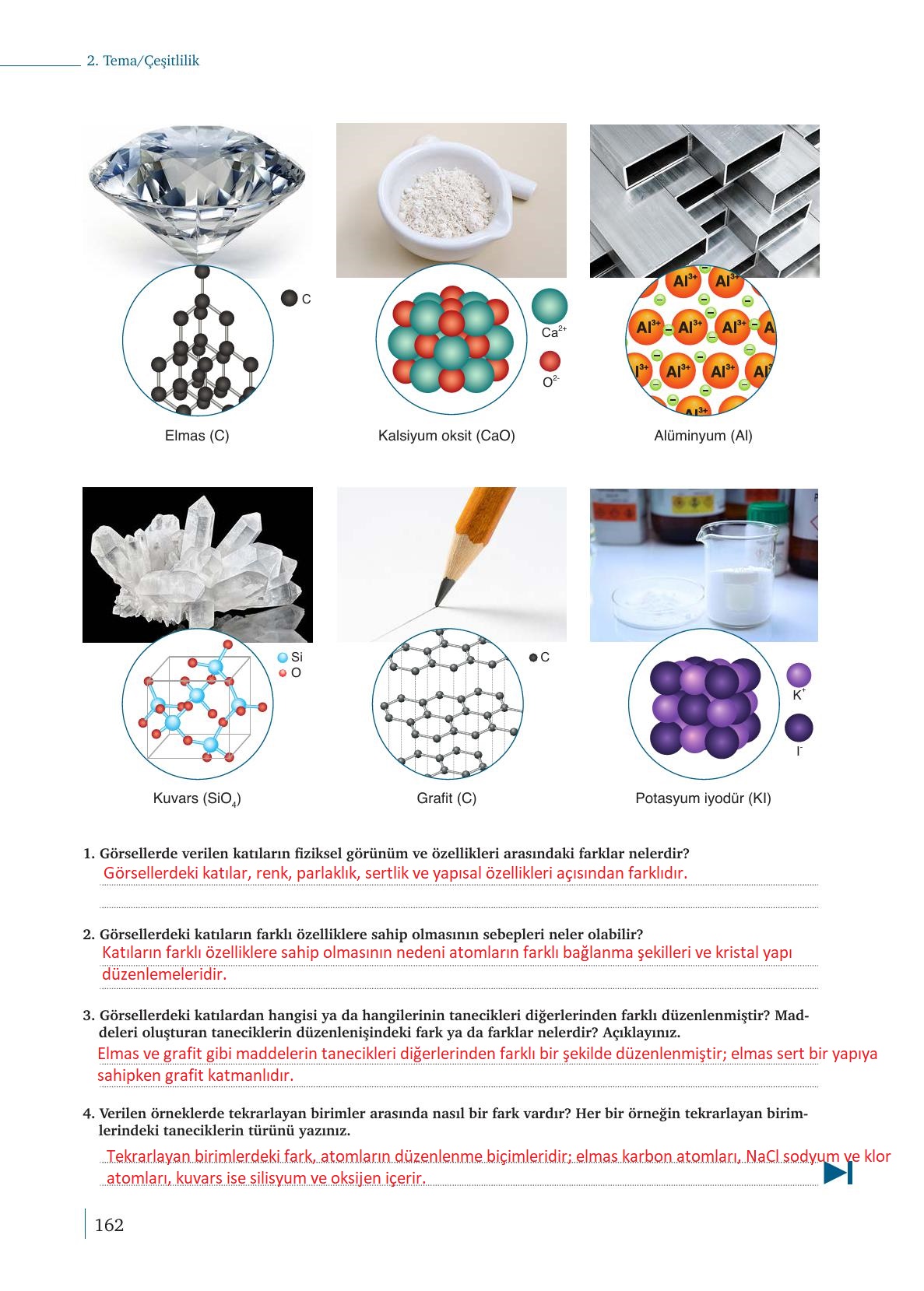 9. Sınıf Meb Yayınları Kimya Ders Kitabı Sayfa 162 Cevapları