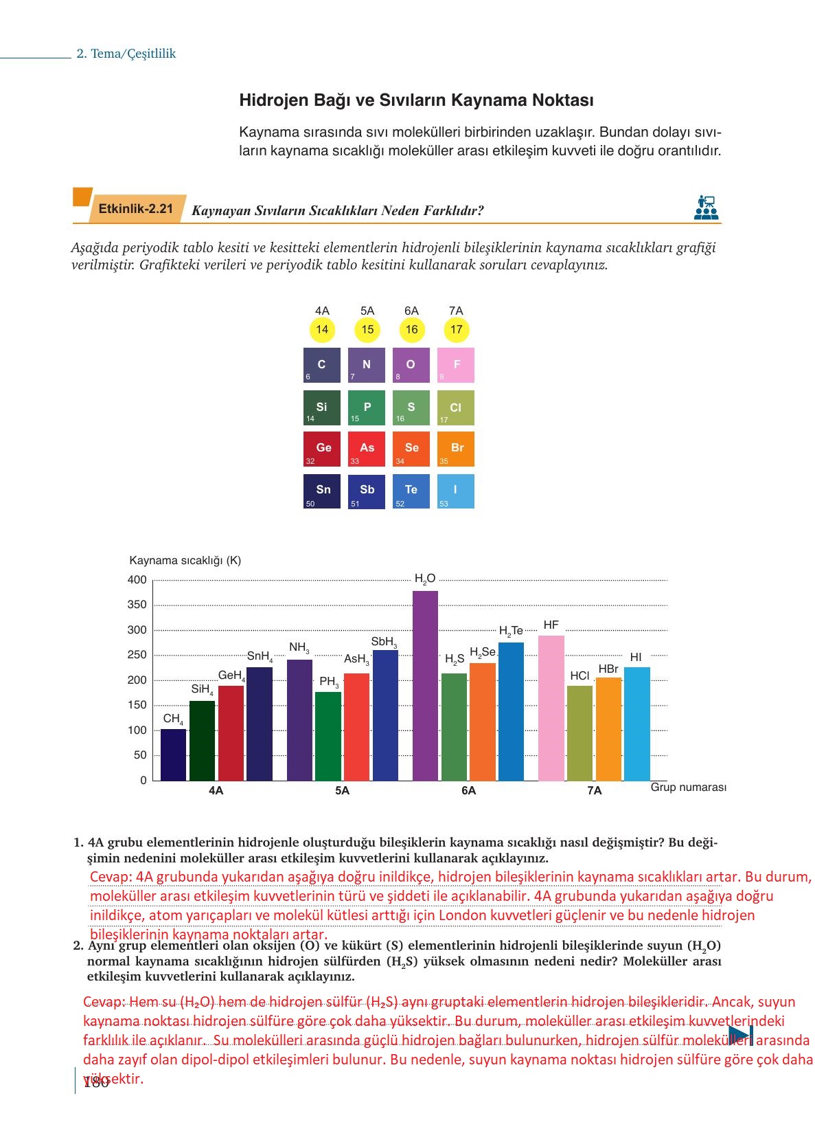 9. Sınıf Meb Yayınları Kimya Ders Kitabı Sayfa 180 Cevapları 9. Sınıf Meb Yayınları Kimya Ders Kitabı Sayfa 180 Cevapları