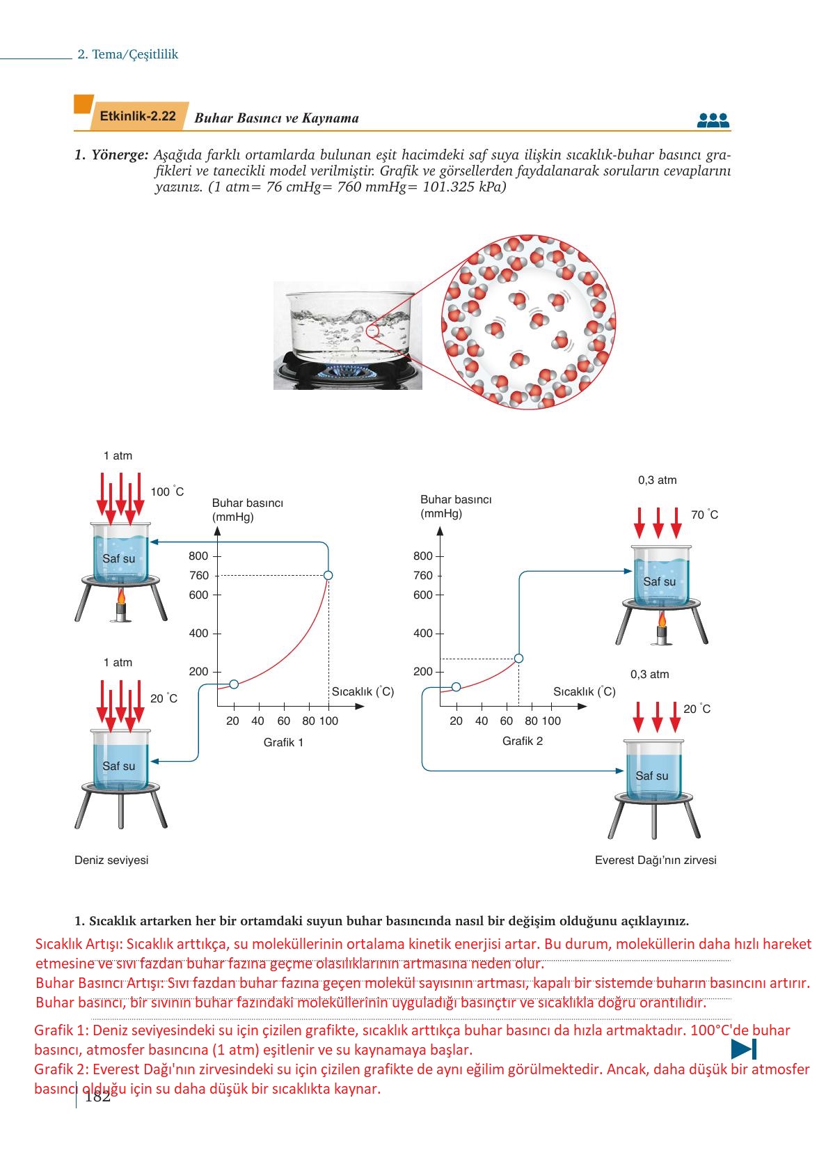 9. Sınıf Meb Yayınları Kimya Ders Kitabı Sayfa 182 Cevapları 9. Sınıf Meb Yayınları Kimya Ders Kitabı Sayfa 182 Cevapları