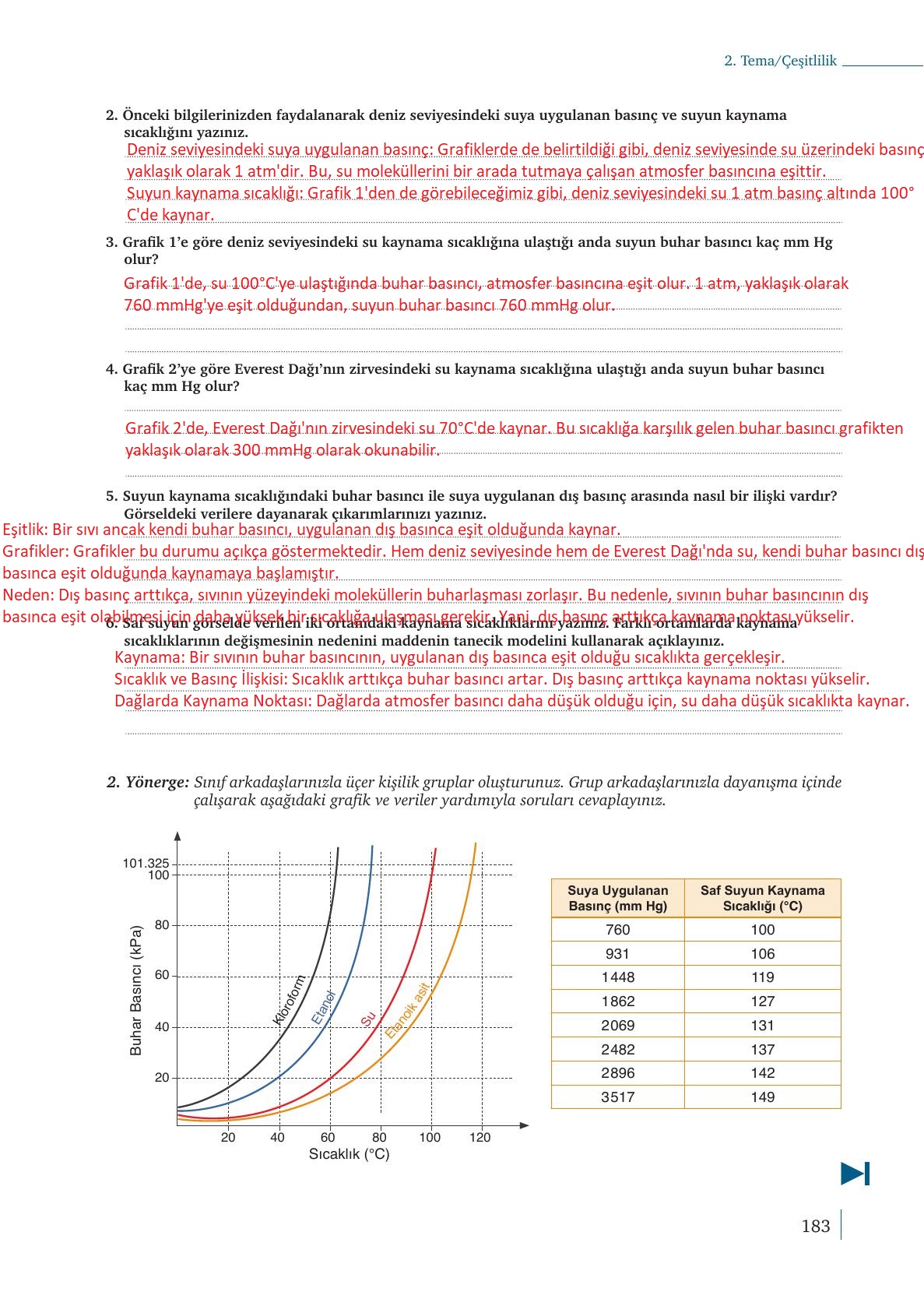 9. Sınıf Meb Yayınları Kimya Ders Kitabı Sayfa 183 Cevapları 9. Sınıf Meb Yayınları Kimya Ders Kitabı Sayfa 183 Cevapları