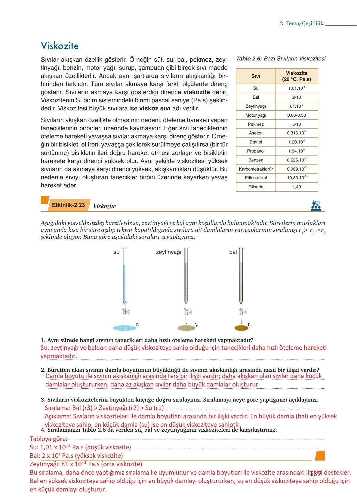 9. Sınıf Meb Yayınları Kimya Ders Kitabı Sayfa 189 Cevapları 9. Sınıf Meb Yayınları Kimya Ders Kitabı Sayfa 189 Cevapları