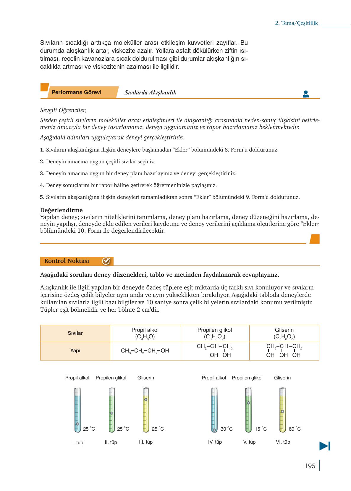 9. Sınıf Meb Yayınları Kimya Ders Kitabı Sayfa 195 Cevapları