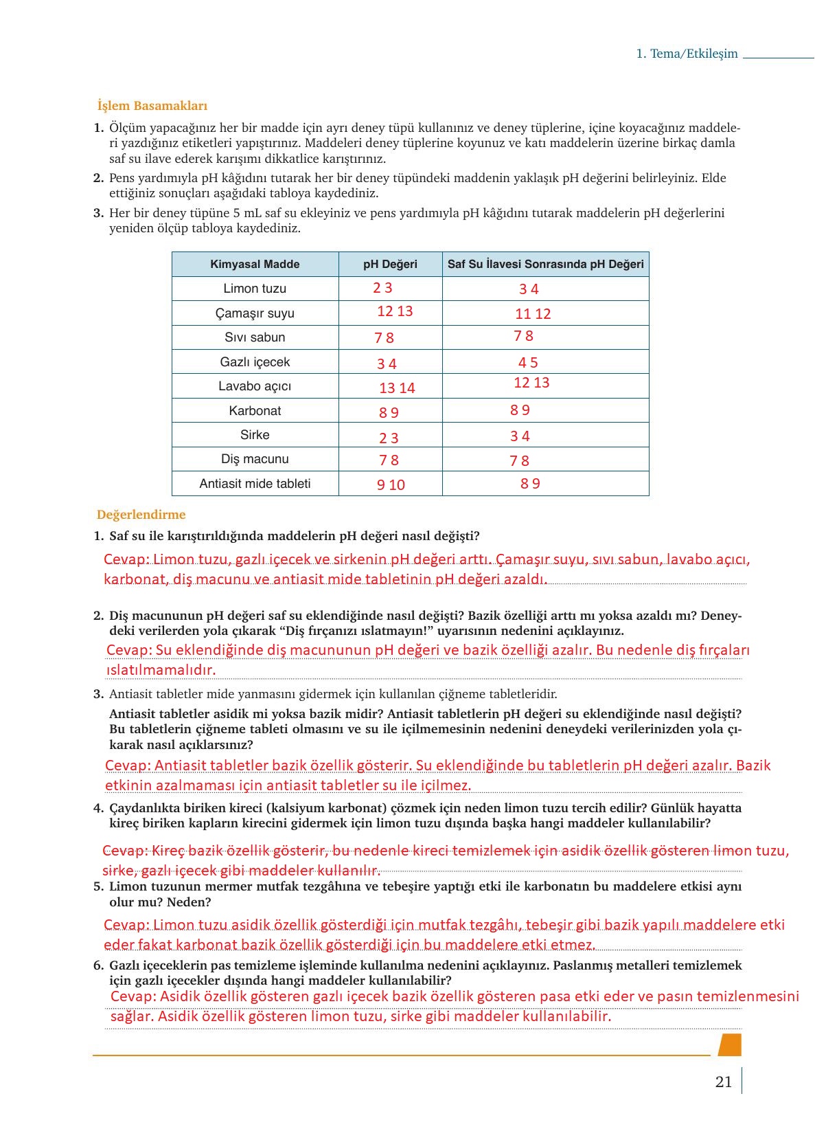 9. Sınıf Meb Yayınları Kimya Ders Kitabı Sayfa 21 Cevapları