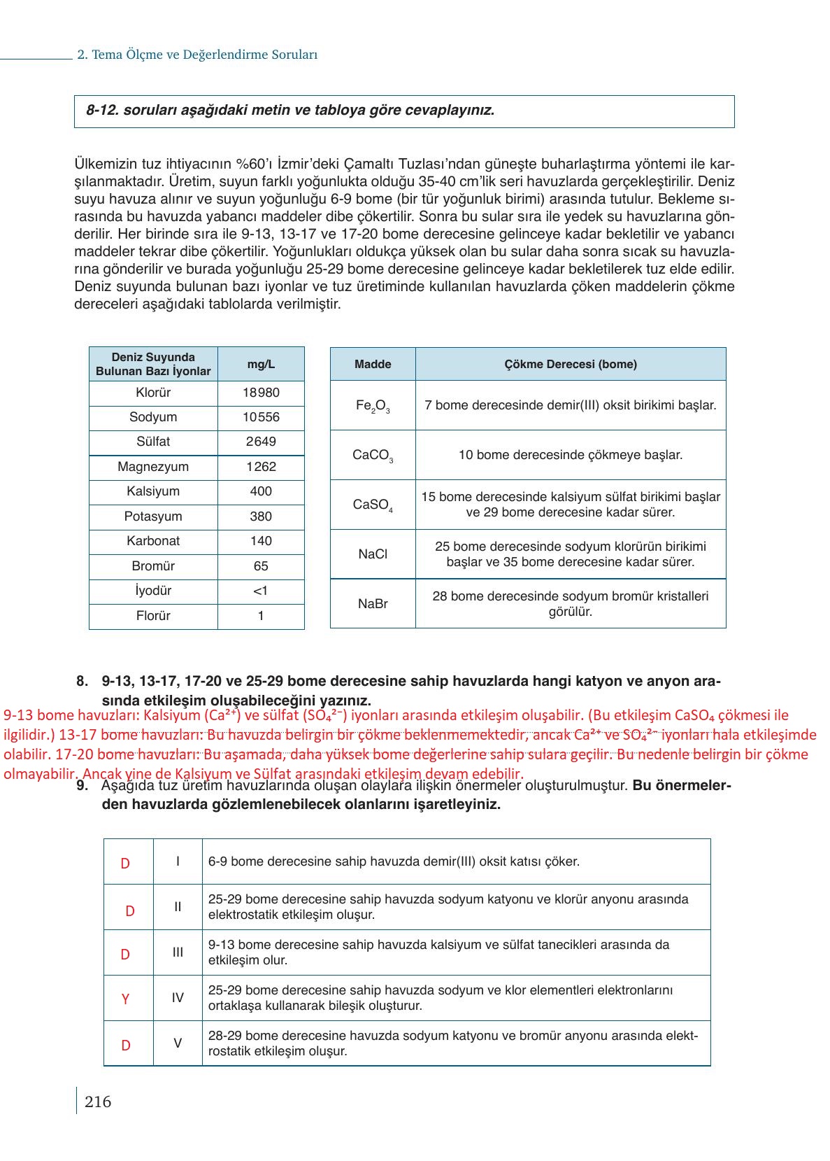 9. Sınıf Meb Yayınları Kimya Ders Kitabı Sayfa 216 Cevapları