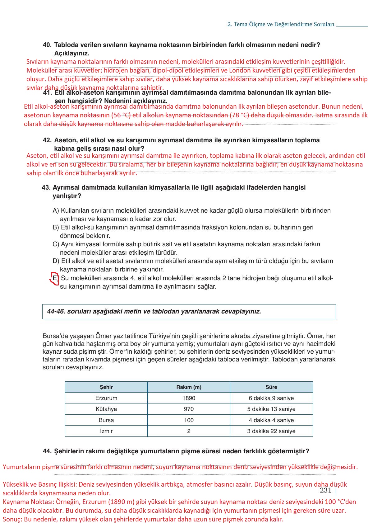 9. Sınıf Meb Yayınları Kimya Ders Kitabı Sayfa 231 Cevapları
