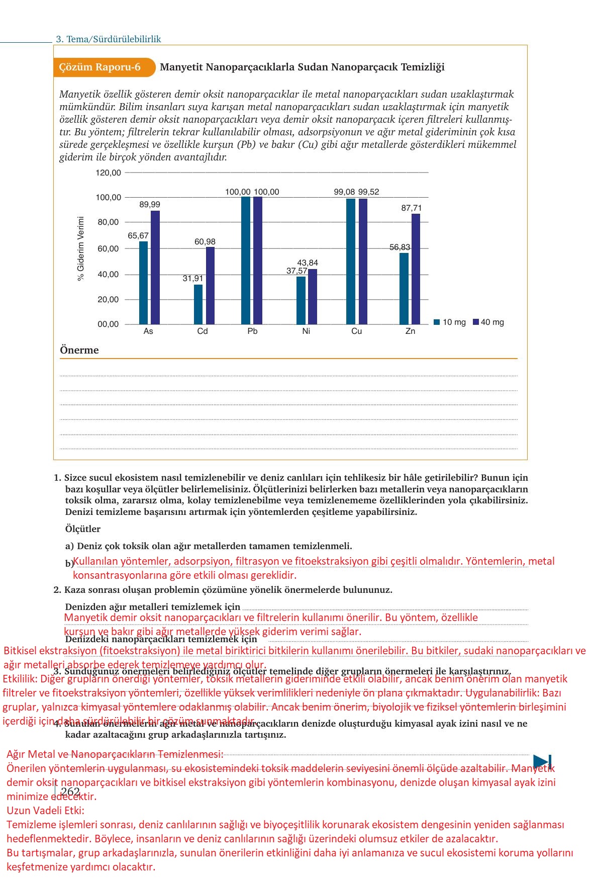 9. Sınıf Meb Yayınları Kimya Ders Kitabı Sayfa 262 Cevapları