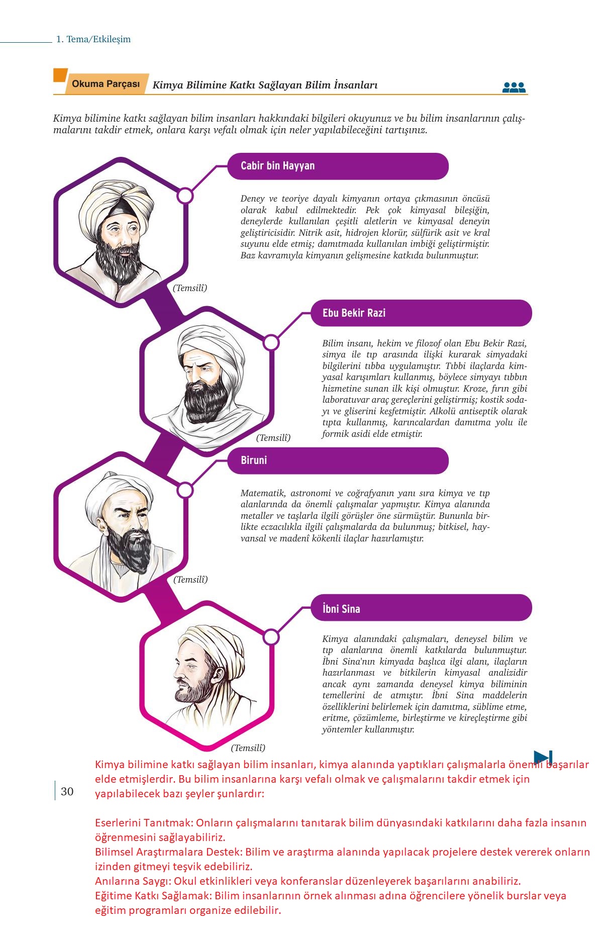 9. Sınıf Meb Yayınları Kimya Ders Kitabı Sayfa 30 Cevapları