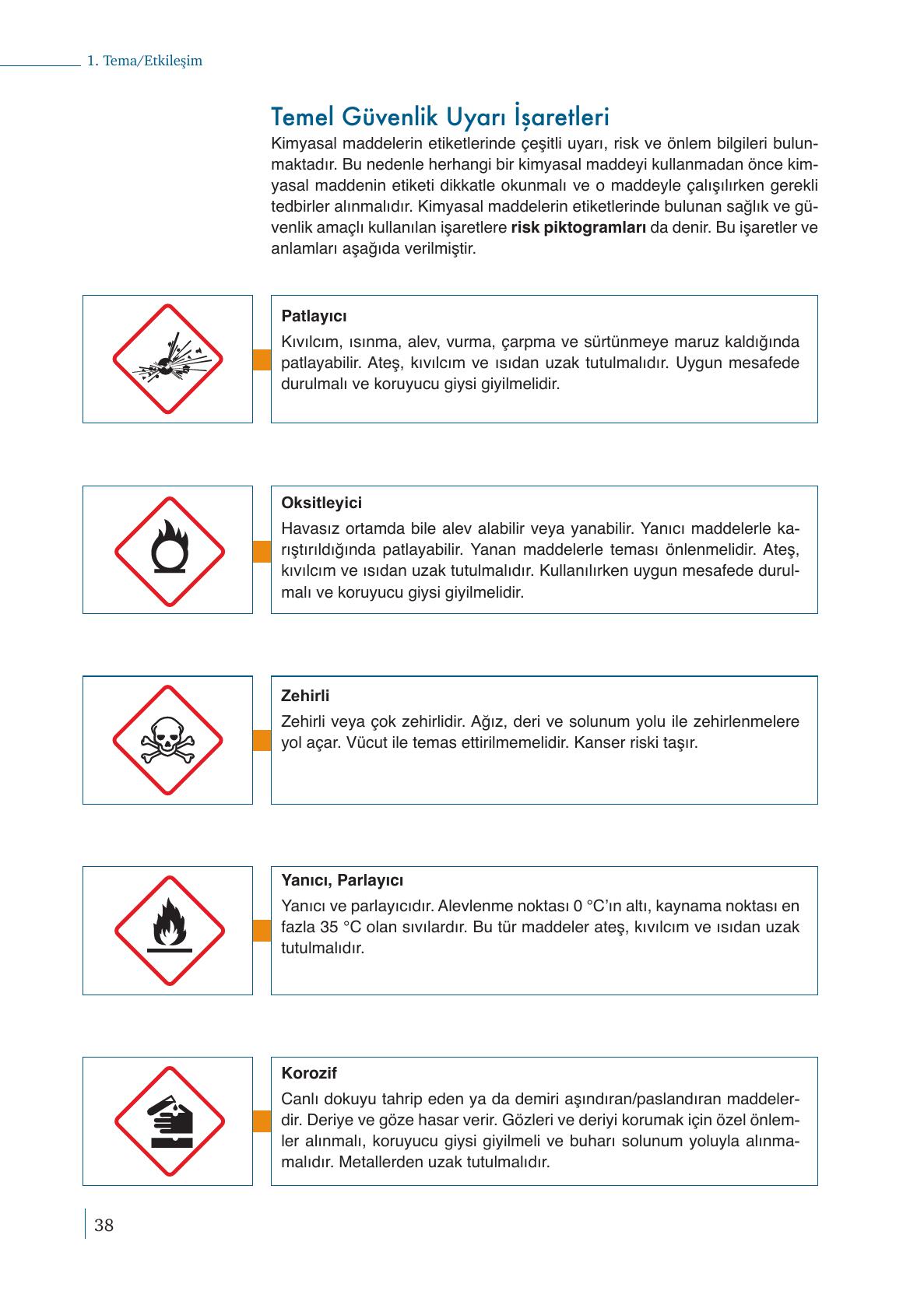 9. Sınıf Meb Yayınları Kimya Ders Kitabı Sayfa 38 Cevapları 9. Sınıf Meb Yayınları Kimya Ders Kitabı Sayfa 38 Cevapları