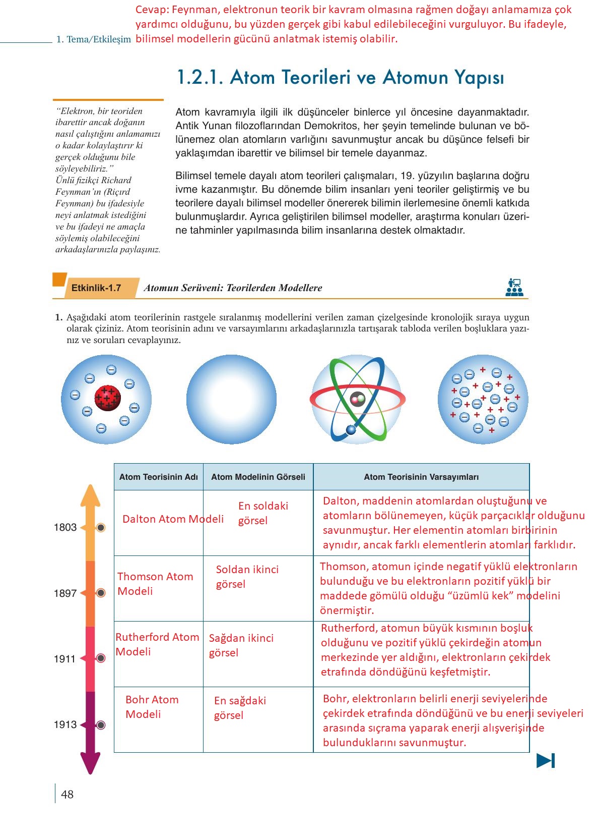 9. Sınıf Meb Yayınları Kimya Ders Kitabı Sayfa 48 Cevapları 9. Sınıf Meb Yayınları Kimya Ders Kitabı Sayfa 48 Cevapları