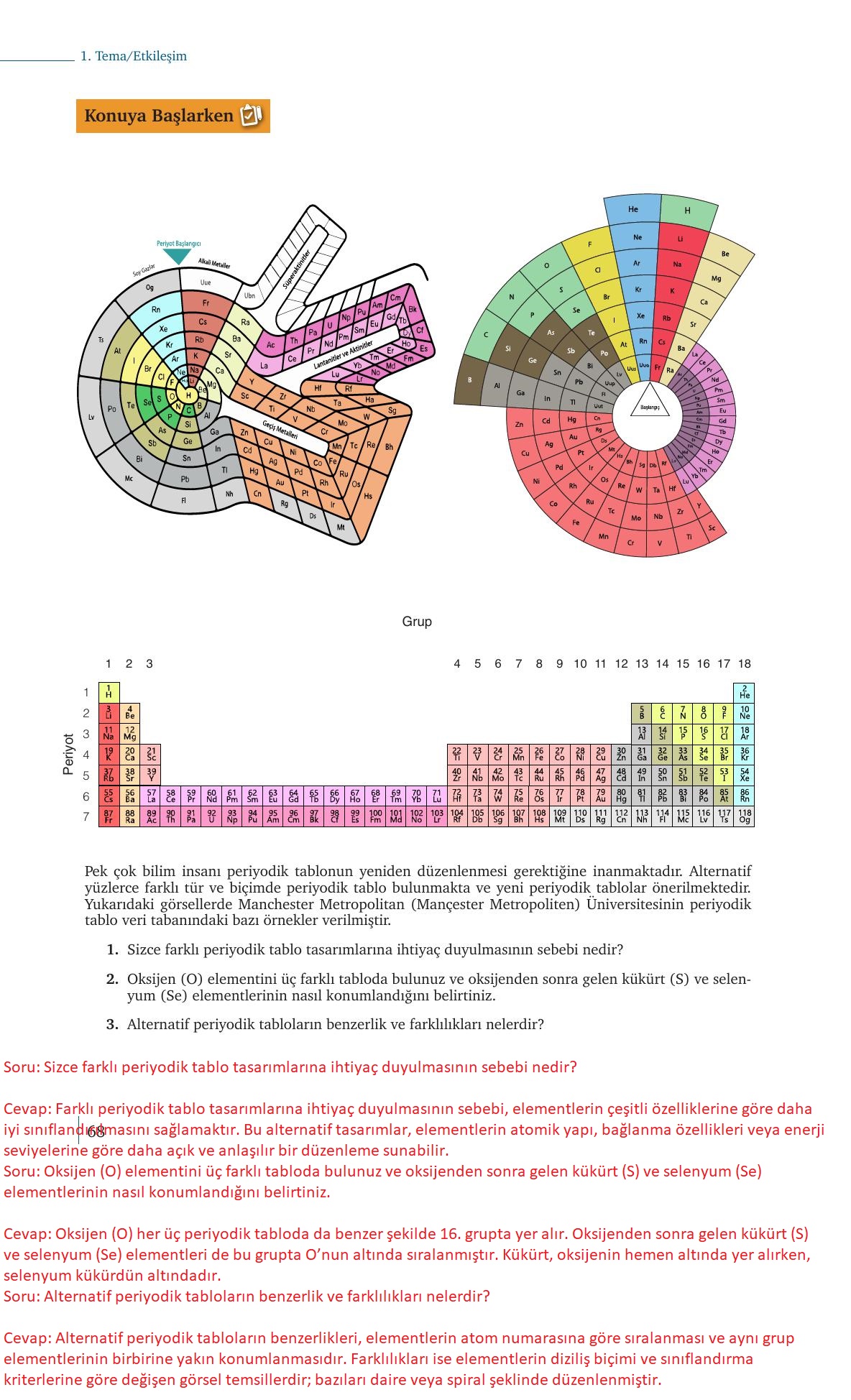 9. Sınıf Meb Yayınları Kimya Ders Kitabı Sayfa 68 Cevapları 9. Sınıf Meb Yayınları Kimya Ders Kitabı Sayfa 68 Cevapları