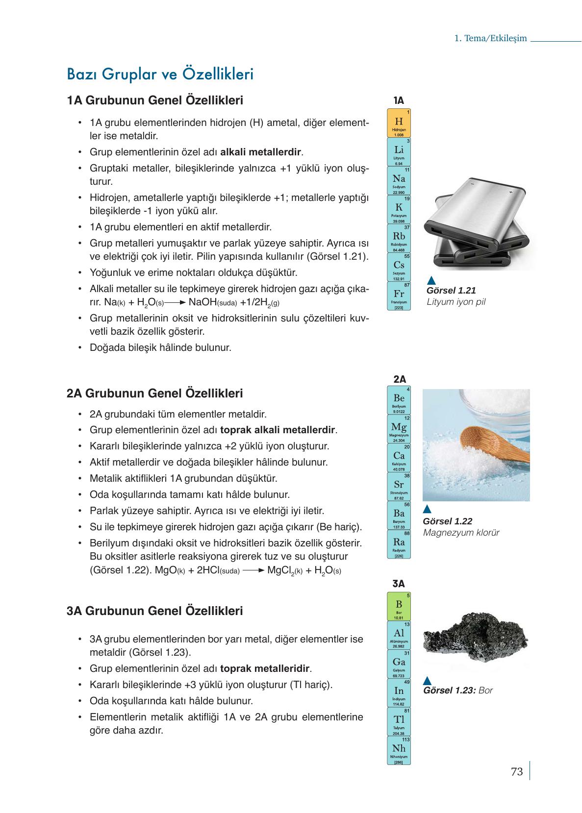 9. Sınıf Meb Yayınları Kimya Ders Kitabı Sayfa 73 Cevapları 9. Sınıf Meb Yayınları Kimya Ders Kitabı Sayfa 73 Cevapları