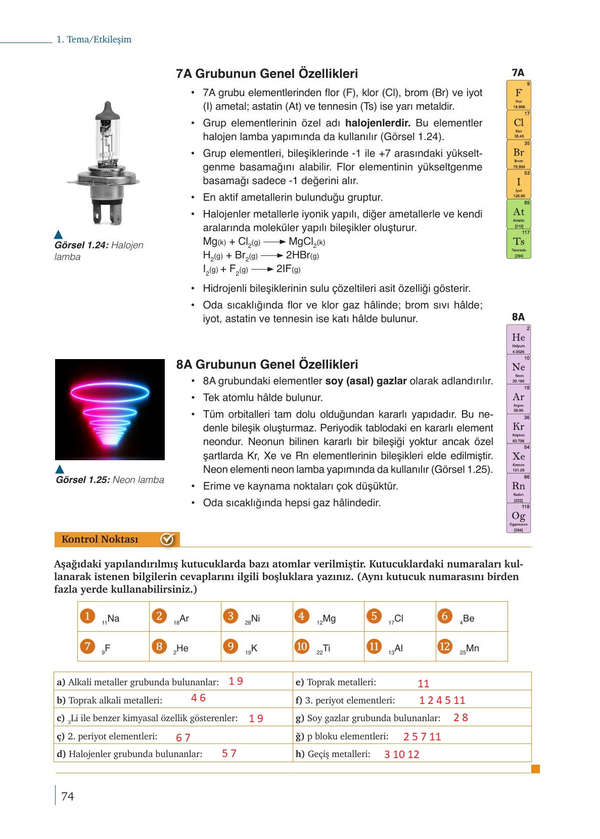 9. Sınıf Meb Yayınları Kimya Ders Kitabı Sayfa 74 Cevapları