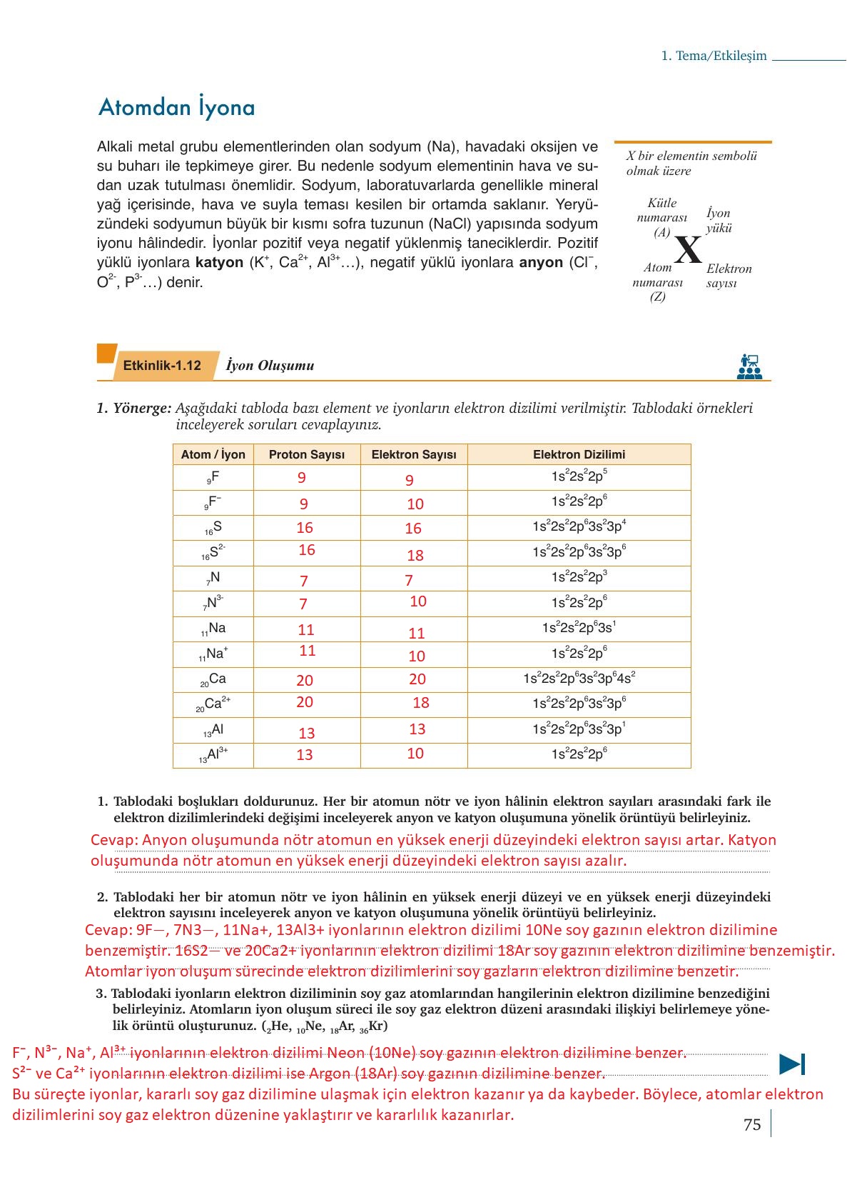 9. Sınıf Meb Yayınları Kimya Ders Kitabı Sayfa 75 Cevapları