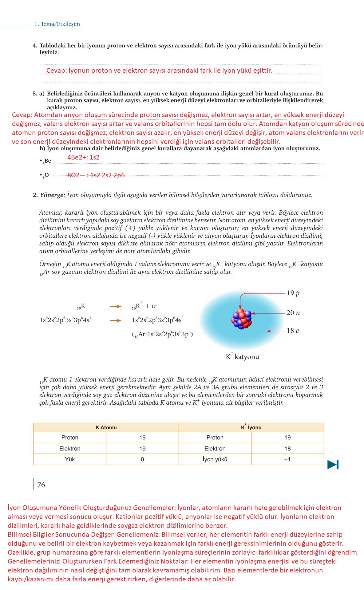 9. Sınıf Meb Yayınları Kimya Ders Kitabı Sayfa 76 Cevapları