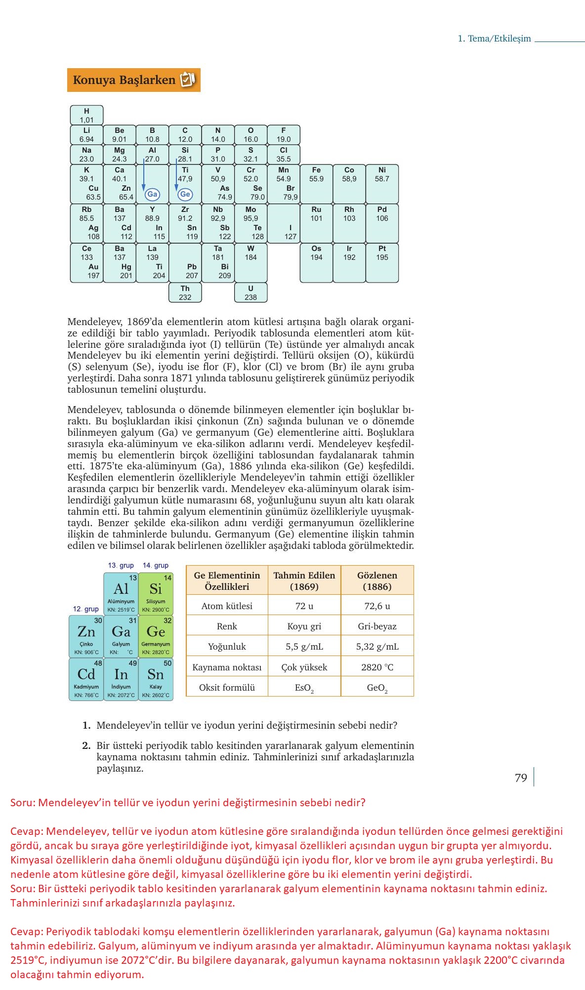 9. Sınıf Meb Yayınları Kimya Ders Kitabı Sayfa 79 Cevapları 9. Sınıf Meb Yayınları Kimya Ders Kitabı Sayfa 79 Cevapları
