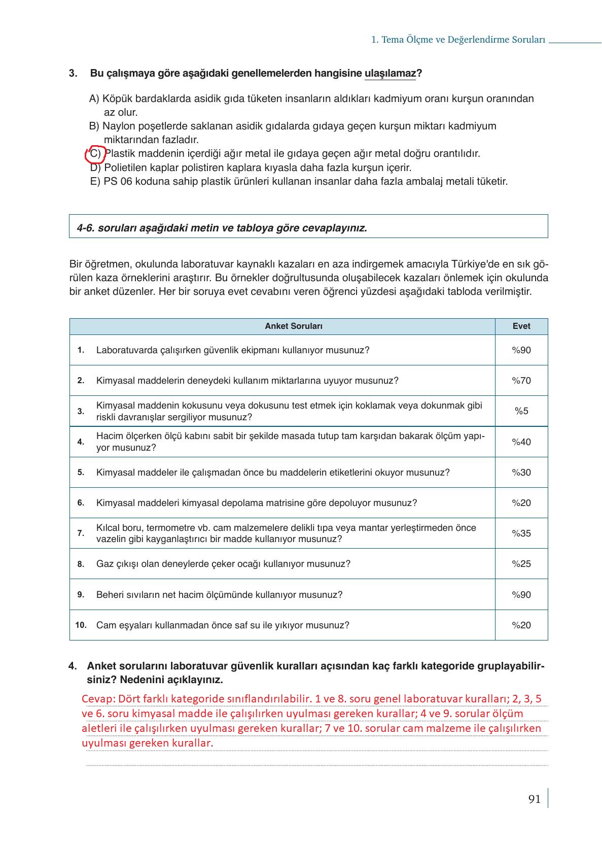 9. Sınıf Meb Yayınları Kimya Ders Kitabı Sayfa 91 Cevapları 9. Sınıf Meb Yayınları Kimya Ders Kitabı Sayfa 91 Cevapları