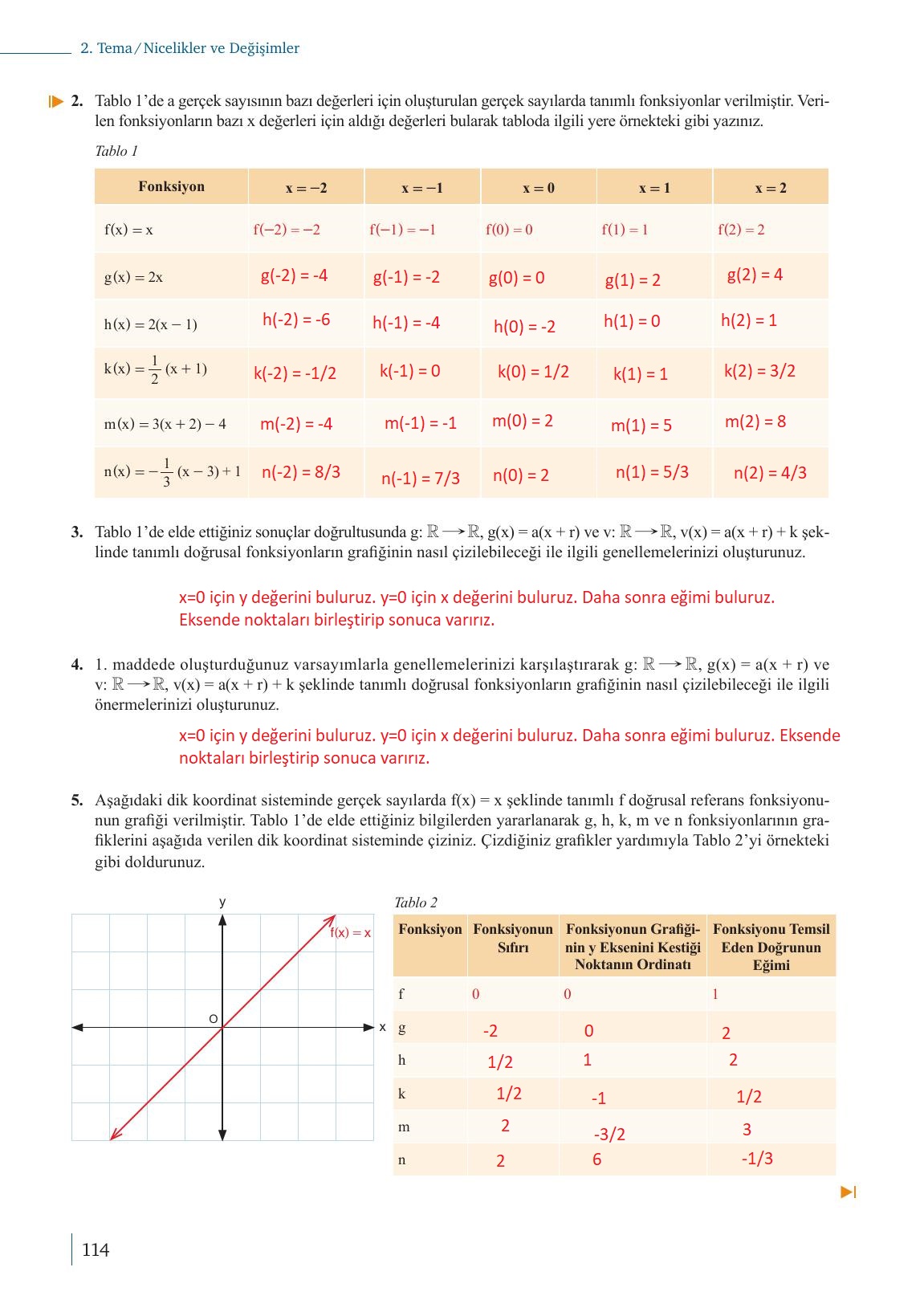 9. Sınıf Meb Yayınları Matematik Ders Kitabı 1. Kitap Sayfa 114 Cevapları 9. Sınıf Meb Yayınları Matematik Ders Kitabı 1. Kitap Sayfa 114 Cevapları