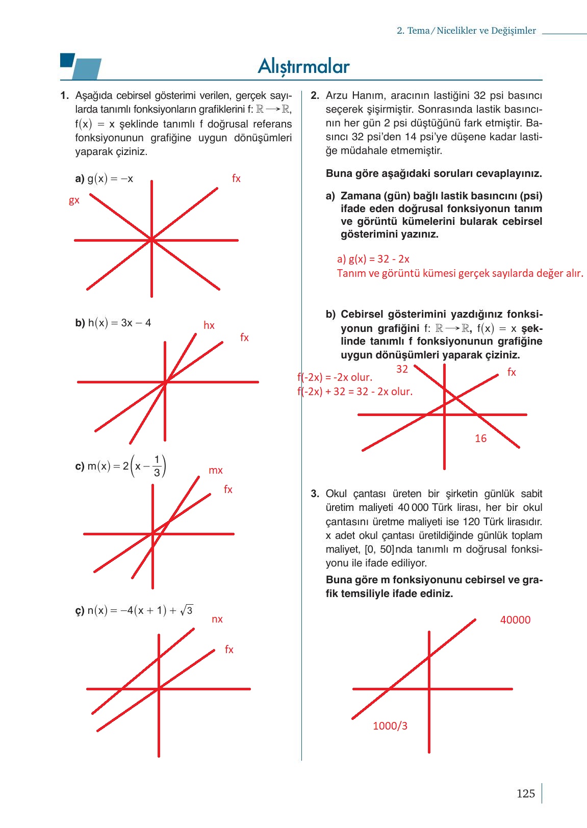 9. Sınıf Meb Yayınları Matematik Ders Kitabı 1. Kitap Sayfa 125 Cevapları