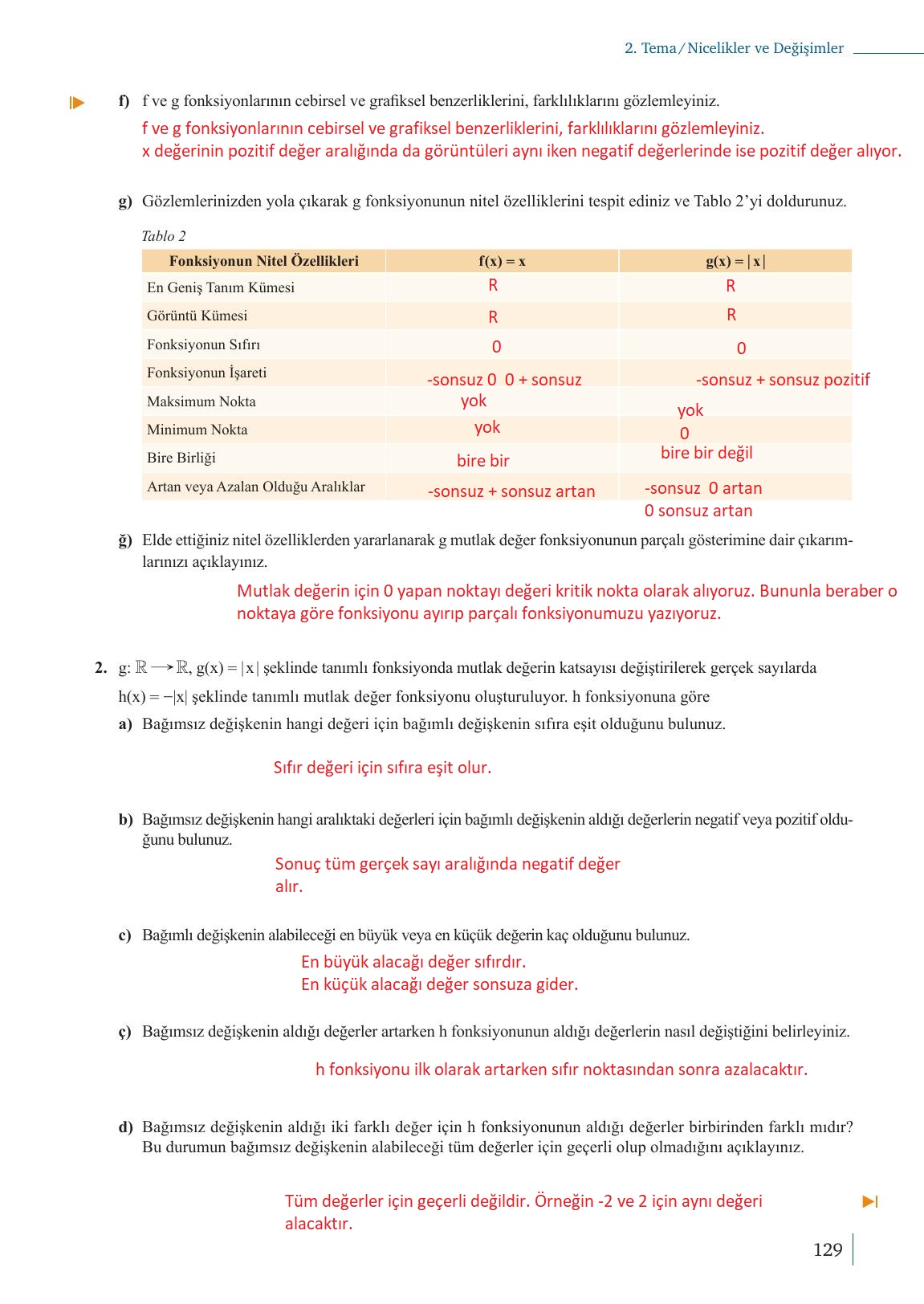 9. Sınıf Meb Yayınları Matematik Ders Kitabı 1. Kitap Sayfa 129 Cevapları 9. Sınıf Meb Yayınları Matematik Ders Kitabı 1. Kitap Sayfa 129 Cevapları