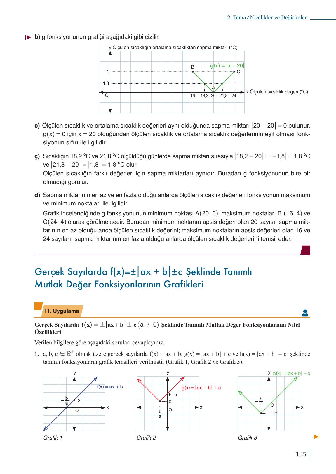 9. Sınıf Meb Yayınları Matematik Ders Kitabı 1. Kitap Sayfa 135 Cevapları 9. Sınıf Meb Yayınları Matematik Ders Kitabı 1. Kitap Sayfa 135 Cevapları