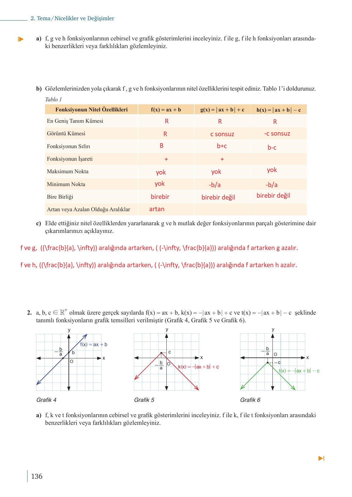 9. Sınıf Meb Yayınları Matematik Ders Kitabı 1. Kitap Sayfa 136 Cevapları