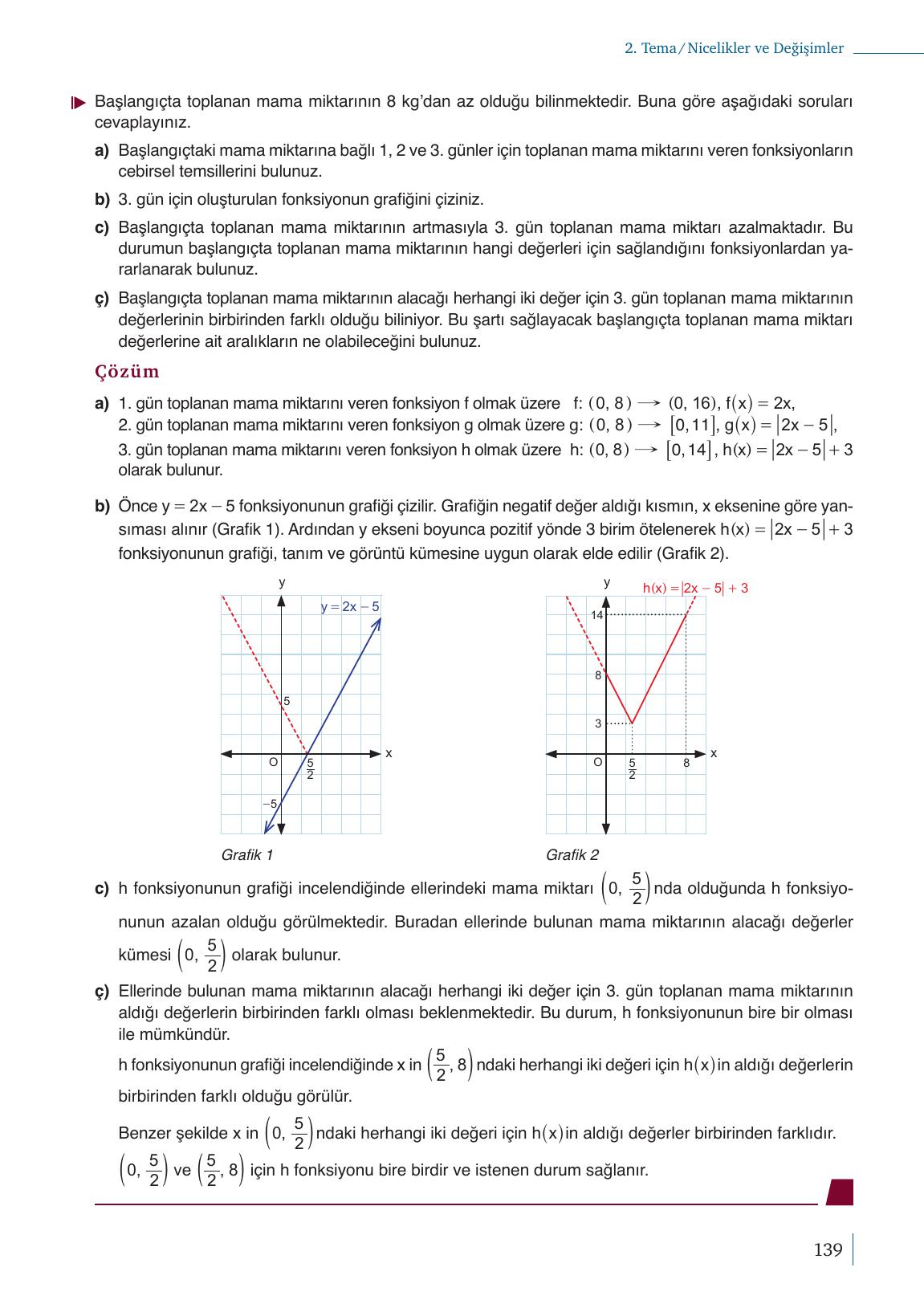 9. Sınıf Meb Yayınları Matematik Ders Kitabı 1. Kitap Sayfa 139 Cevapları