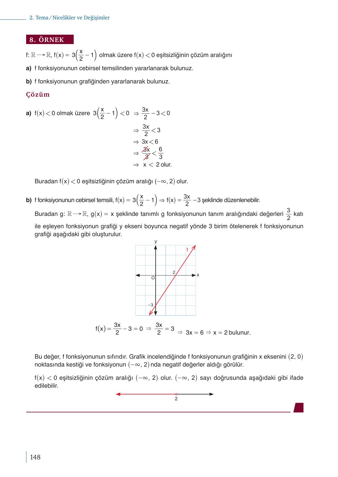 9. Sınıf Meb Yayınları Matematik Ders Kitabı 1. Kitap Sayfa 148 Cevapları 9. Sınıf Meb Yayınları Matematik Ders Kitabı 1. Kitap Sayfa 148 Cevapları