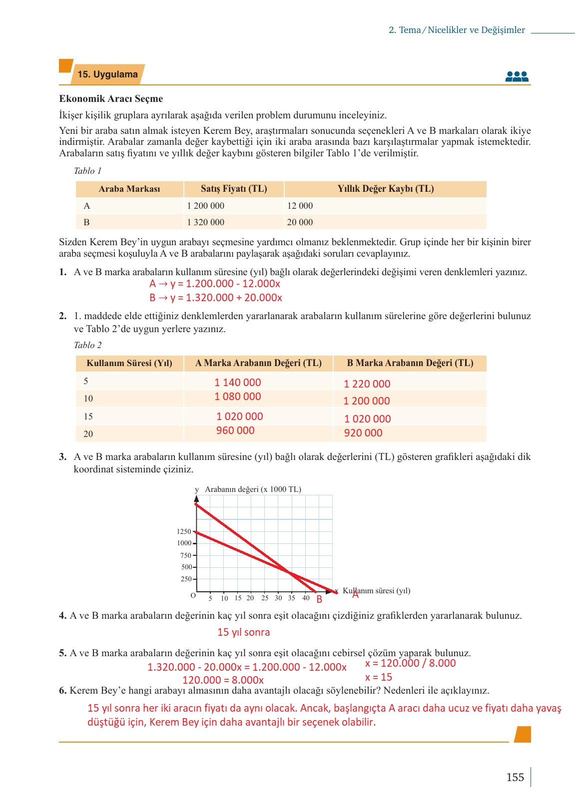 9. Sınıf Meb Yayınları Matematik Ders Kitabı 1. Kitap Sayfa 155 Cevapları 9. Sınıf Meb Yayınları Matematik Ders Kitabı 1. Kitap Sayfa 155 Cevapları