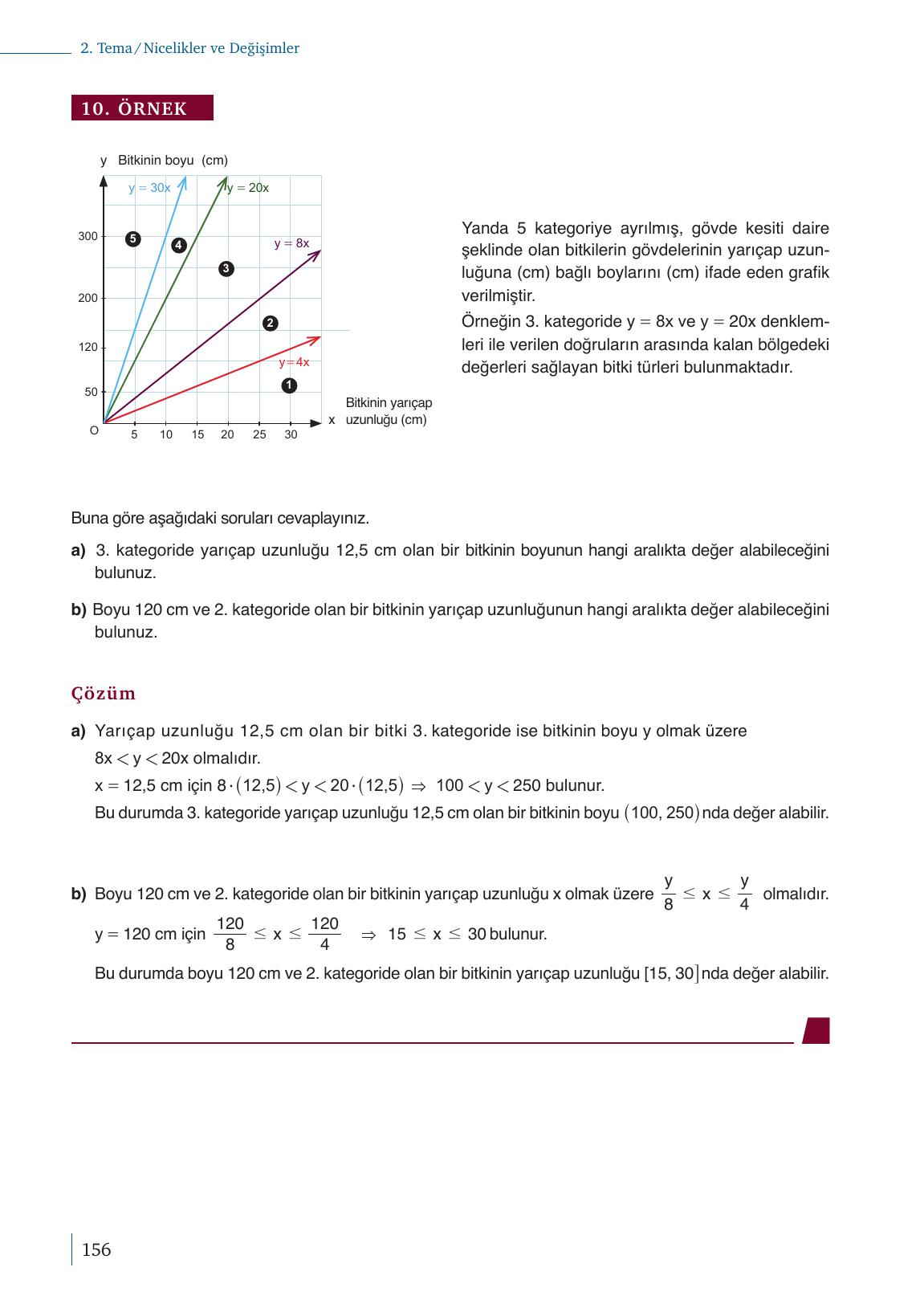 9. Sınıf Meb Yayınları Matematik Ders Kitabı 1. Kitap Sayfa 156 Cevapları 9. Sınıf Meb Yayınları Matematik Ders Kitabı 1. Kitap Sayfa 156 Cevapları