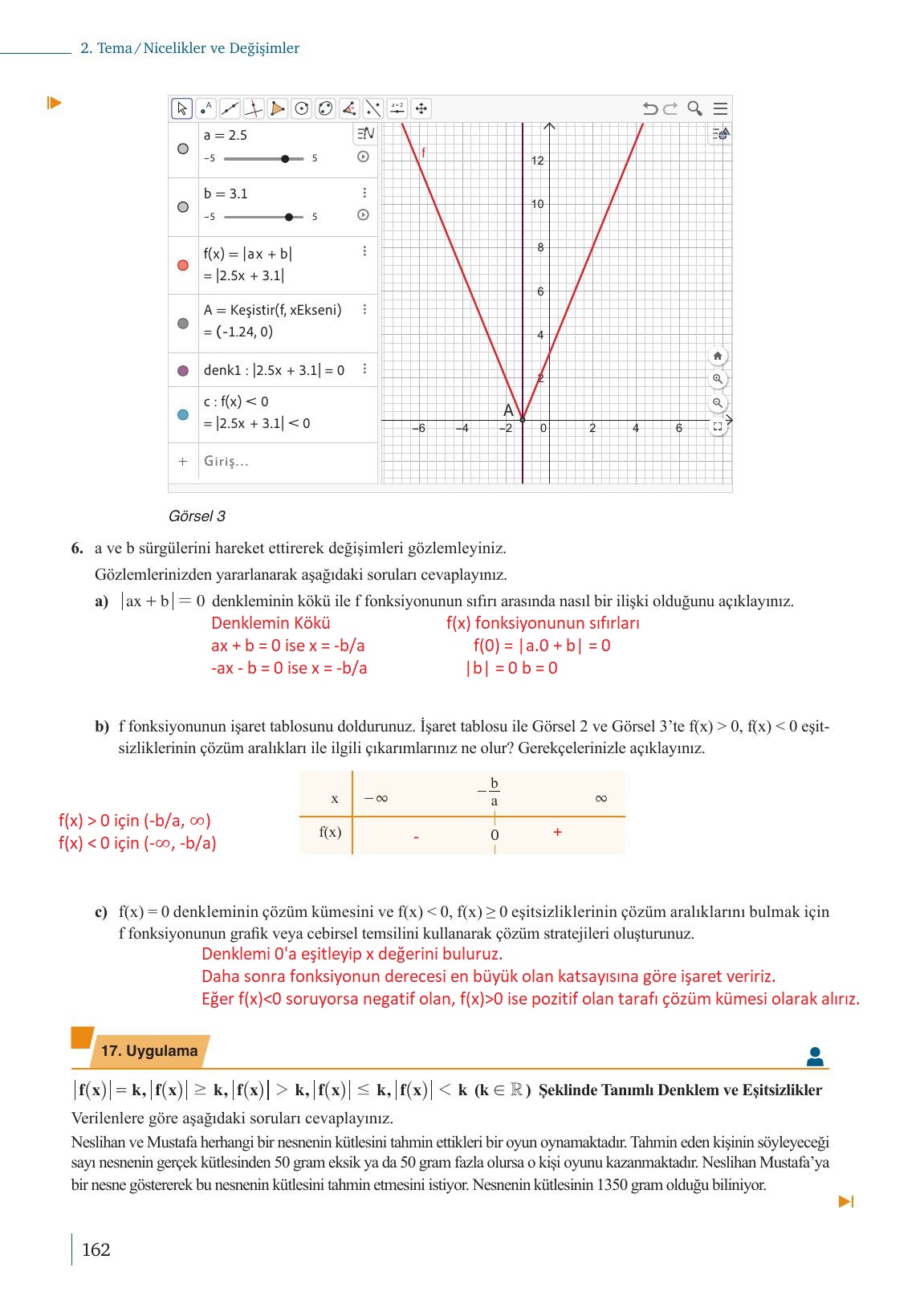 9. Sınıf Meb Yayınları Matematik Ders Kitabı 1. Kitap Sayfa 162 Cevapları
