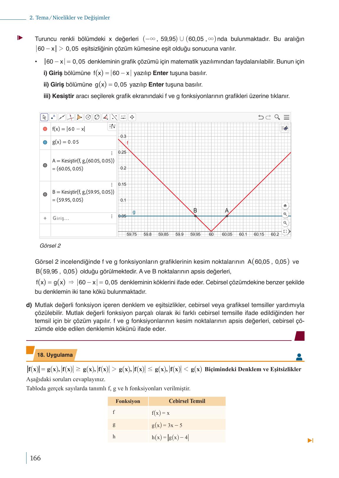 9. Sınıf Meb Yayınları Matematik Ders Kitabı 1. Kitap Sayfa 166 Cevapları 9. Sınıf Meb Yayınları Matematik Ders Kitabı 1. Kitap Sayfa 166 Cevapları