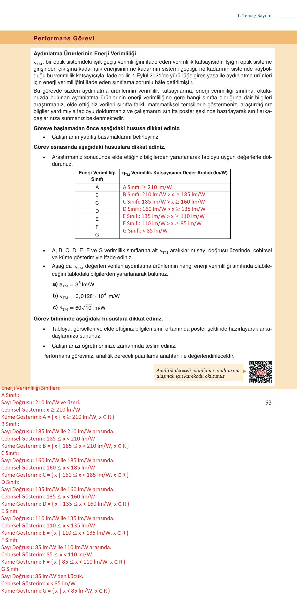 9. Sınıf Meb Yayınları Matematik Ders Kitabı 1. Kitap Sayfa 53 Cevapları