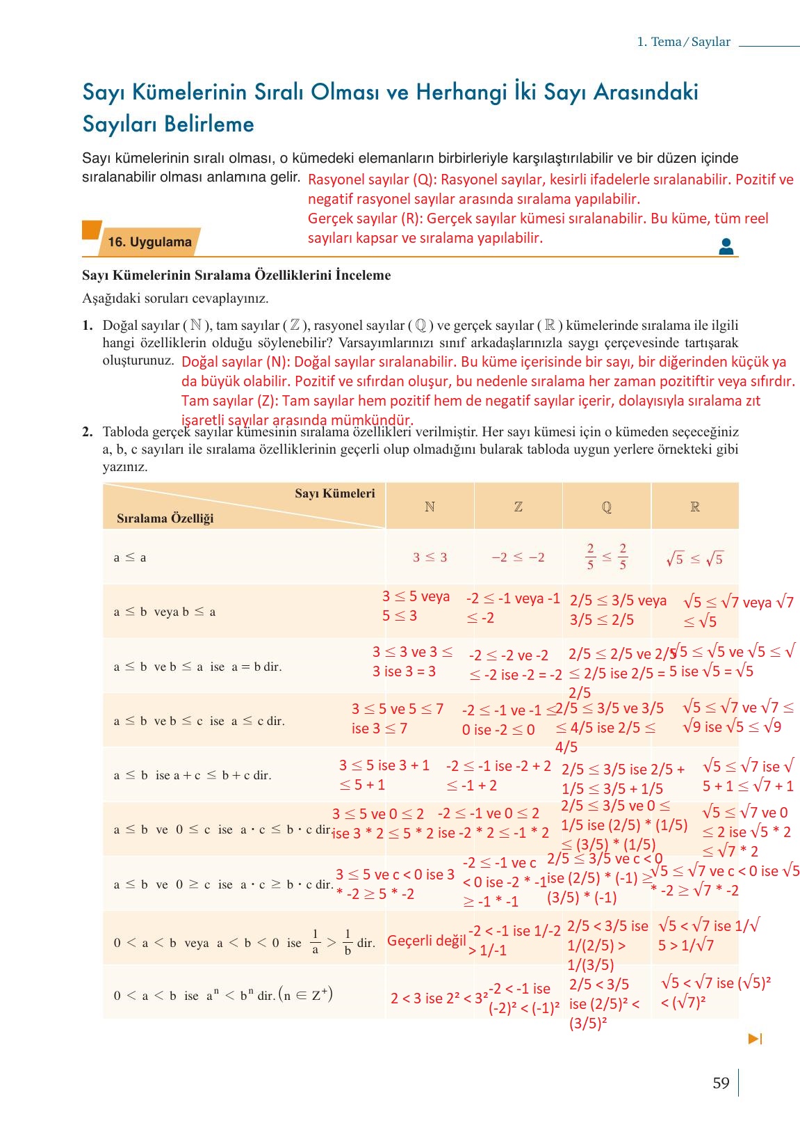 9. Sınıf Meb Yayınları Matematik Ders Kitabı 1. Kitap Sayfa 59 Cevapları