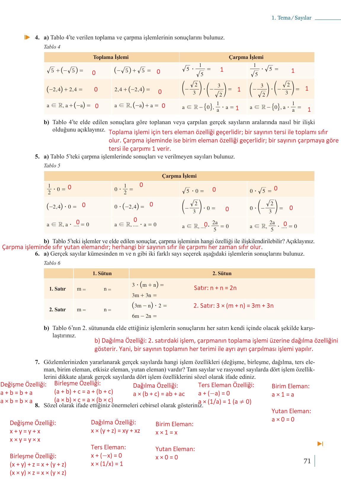 9. Sınıf Meb Yayınları Matematik Ders Kitabı 1. Kitap Sayfa 71 Cevapları 9. Sınıf Meb Yayınları Matematik Ders Kitabı 1. Kitap Sayfa 71 Cevapları