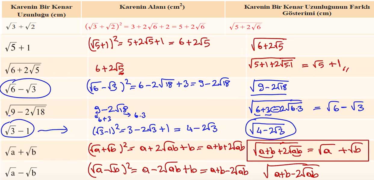 9. Sınıf Meb Yayınları Matematik Ders Kitabı 1. Kitap Sayfa 78 Cevapları 9. Sınıf Meb Yayınları Matematik Ders Kitabı 1. Kitap Sayfa 78 Cevapları